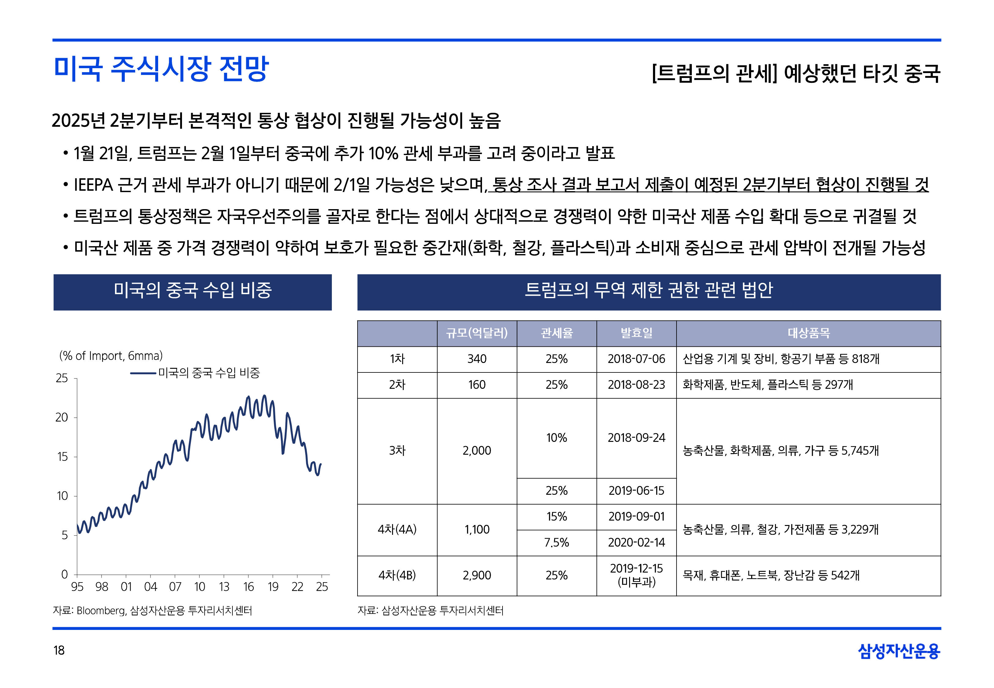 2502_국내외주식시장전망-18.png