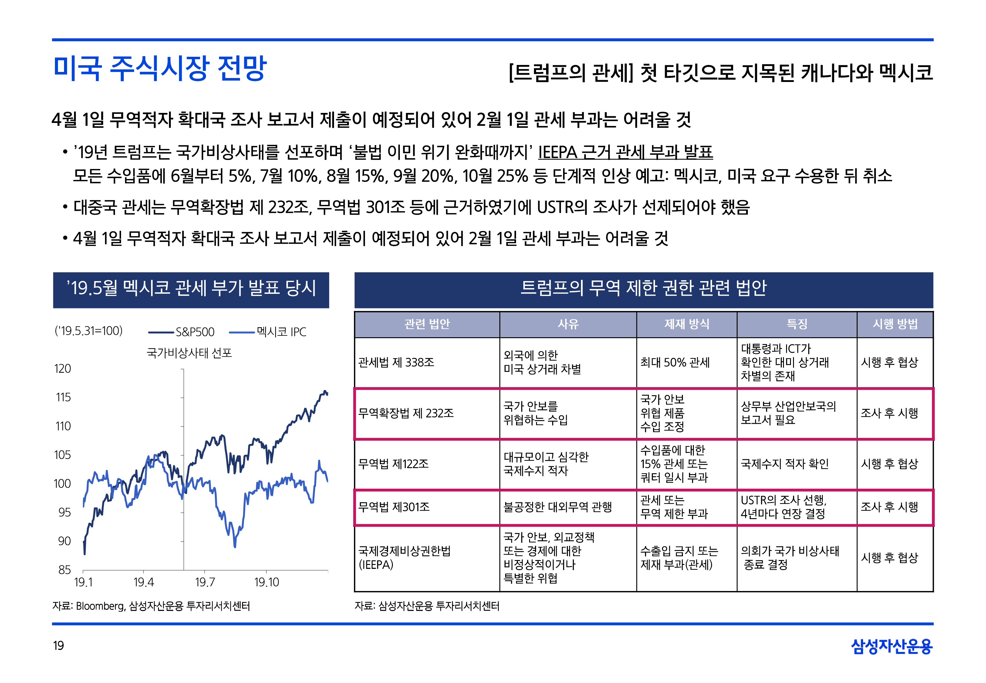 2502_국내외주식시장전망-19.png