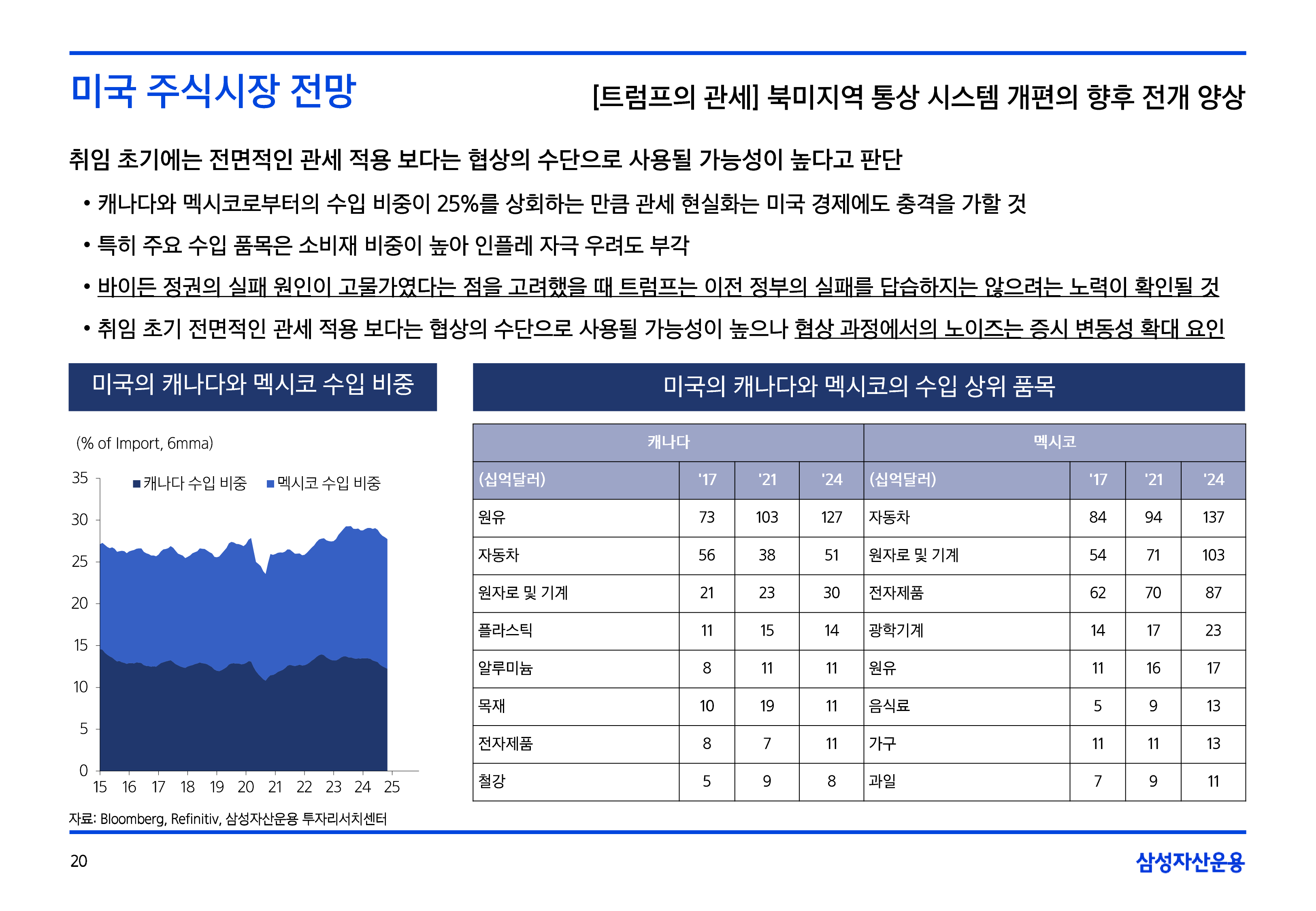 2502_국내외주식시장전망-20.png