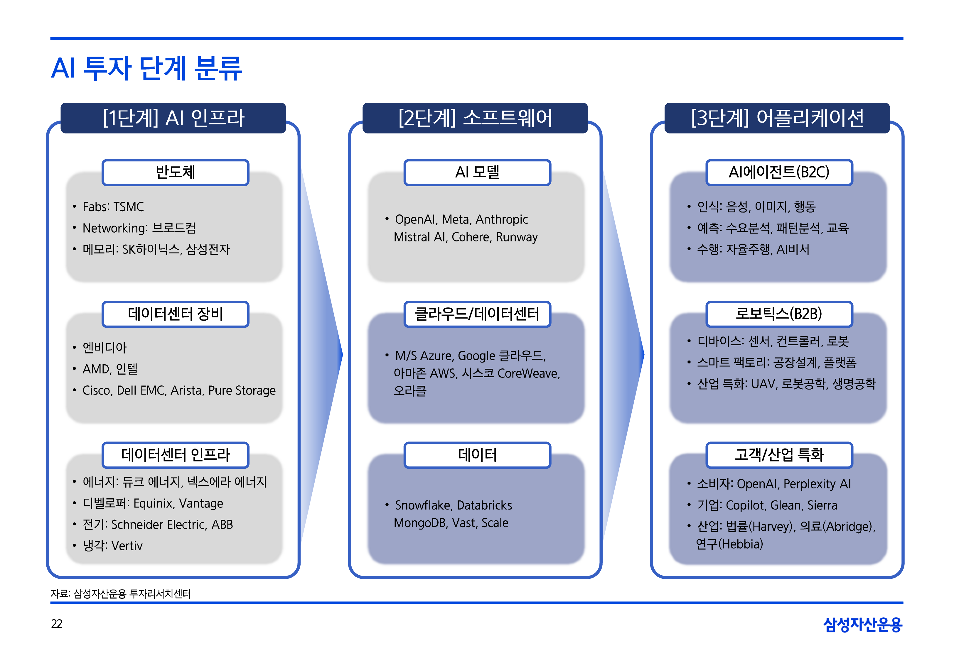 2502_국내외주식시장전망-22.png