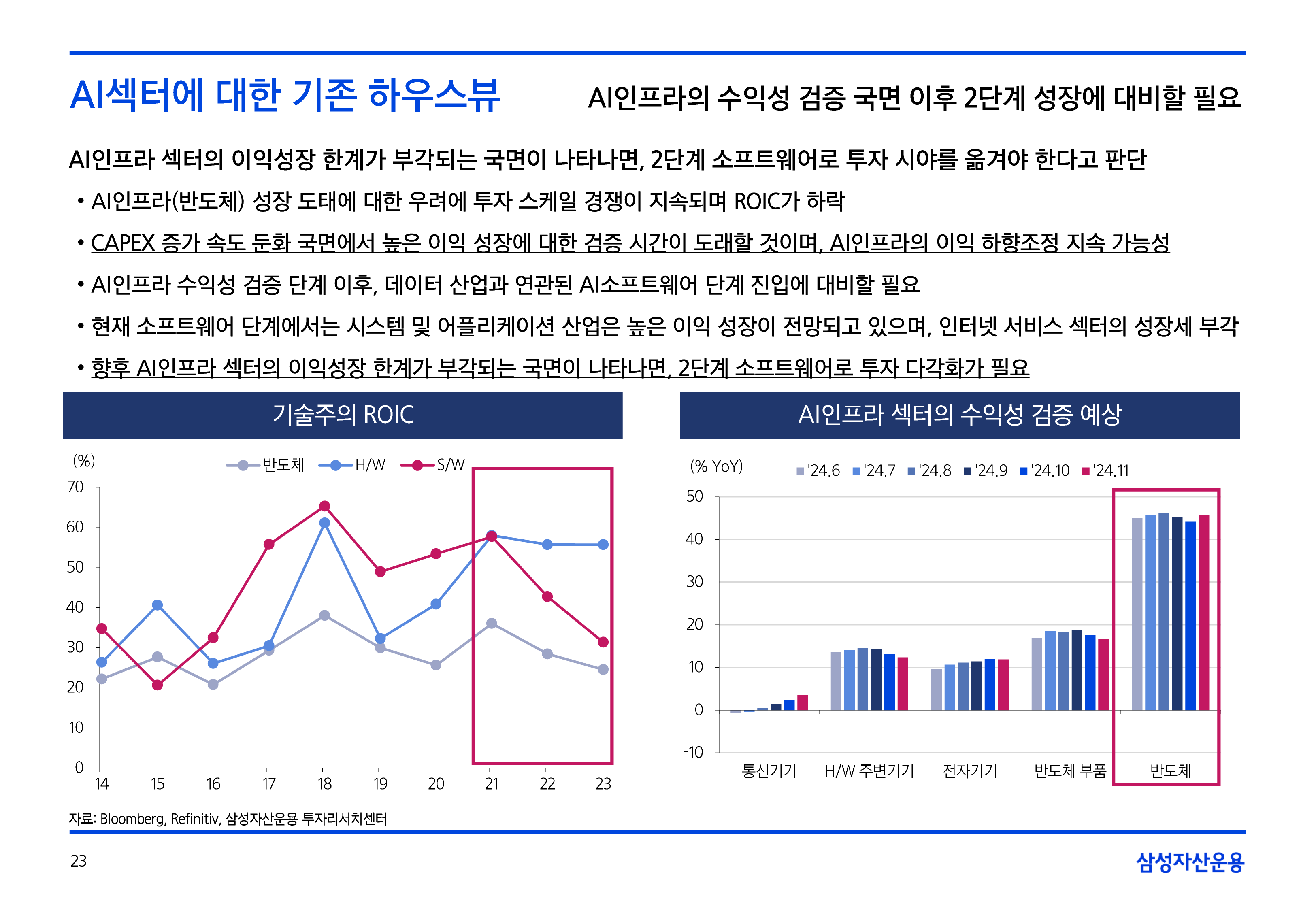 2502_국내외주식시장전망-23.png