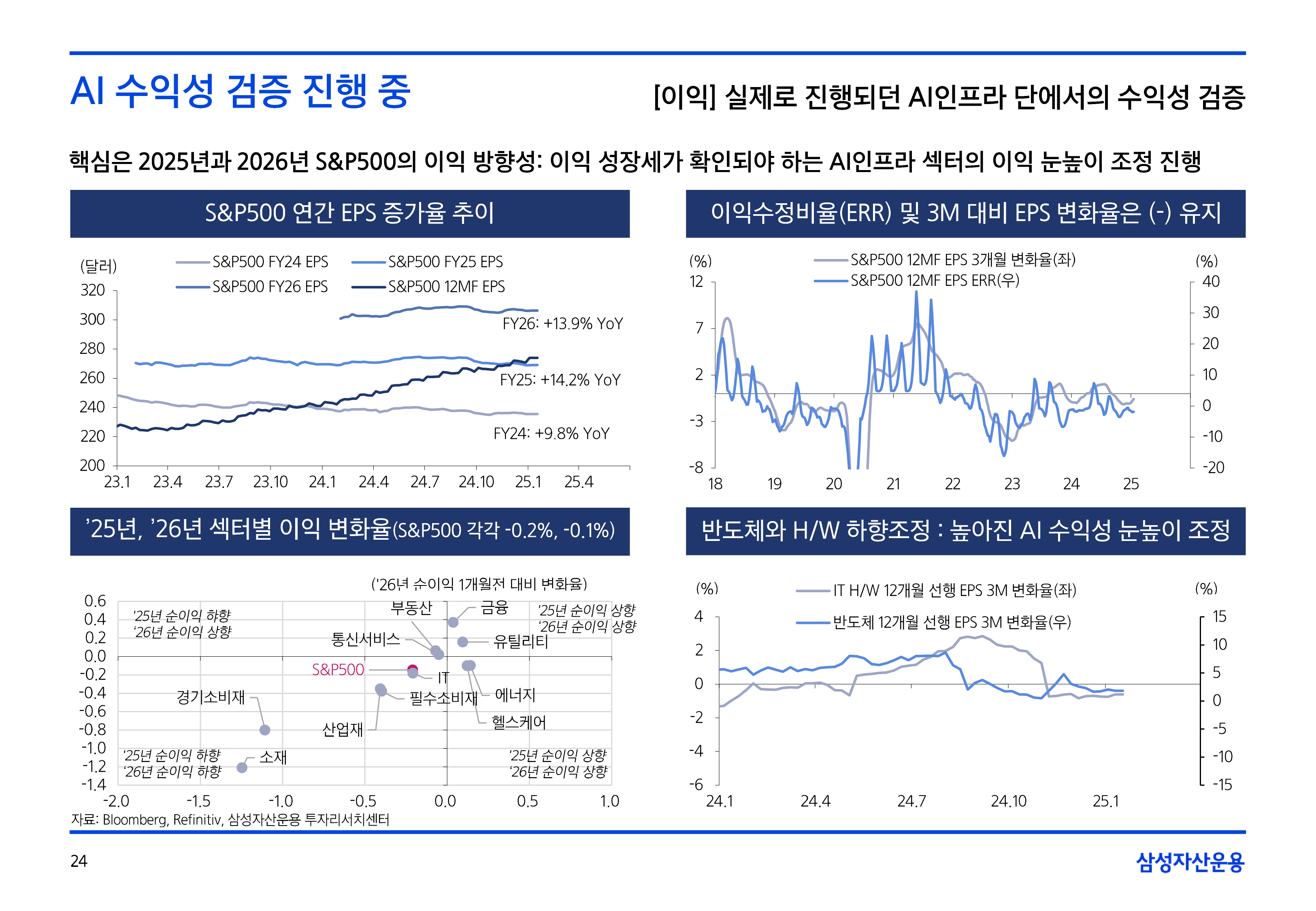 2502_국내외주식시장전망-24.png