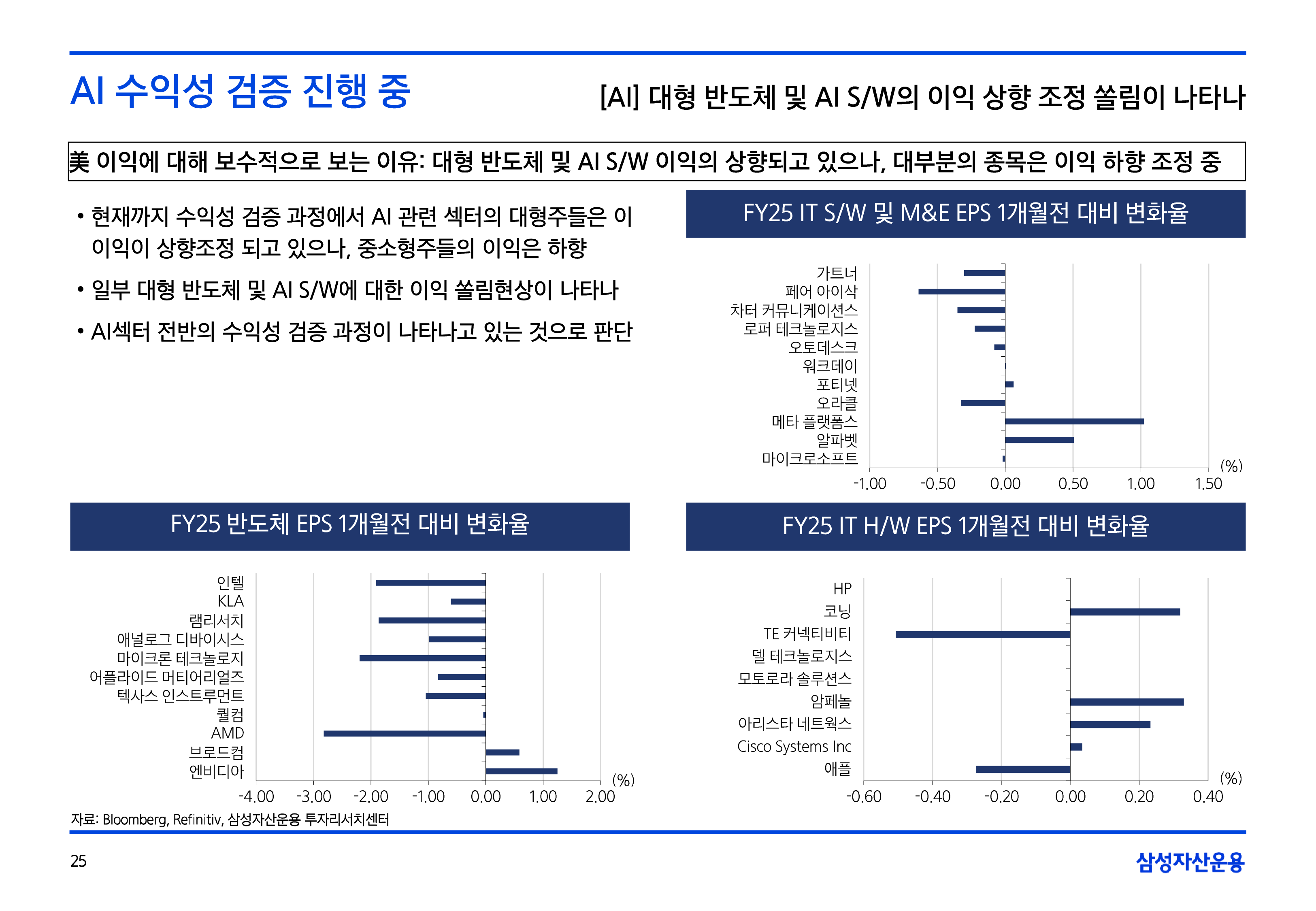 2502_국내외주식시장전망-25.png