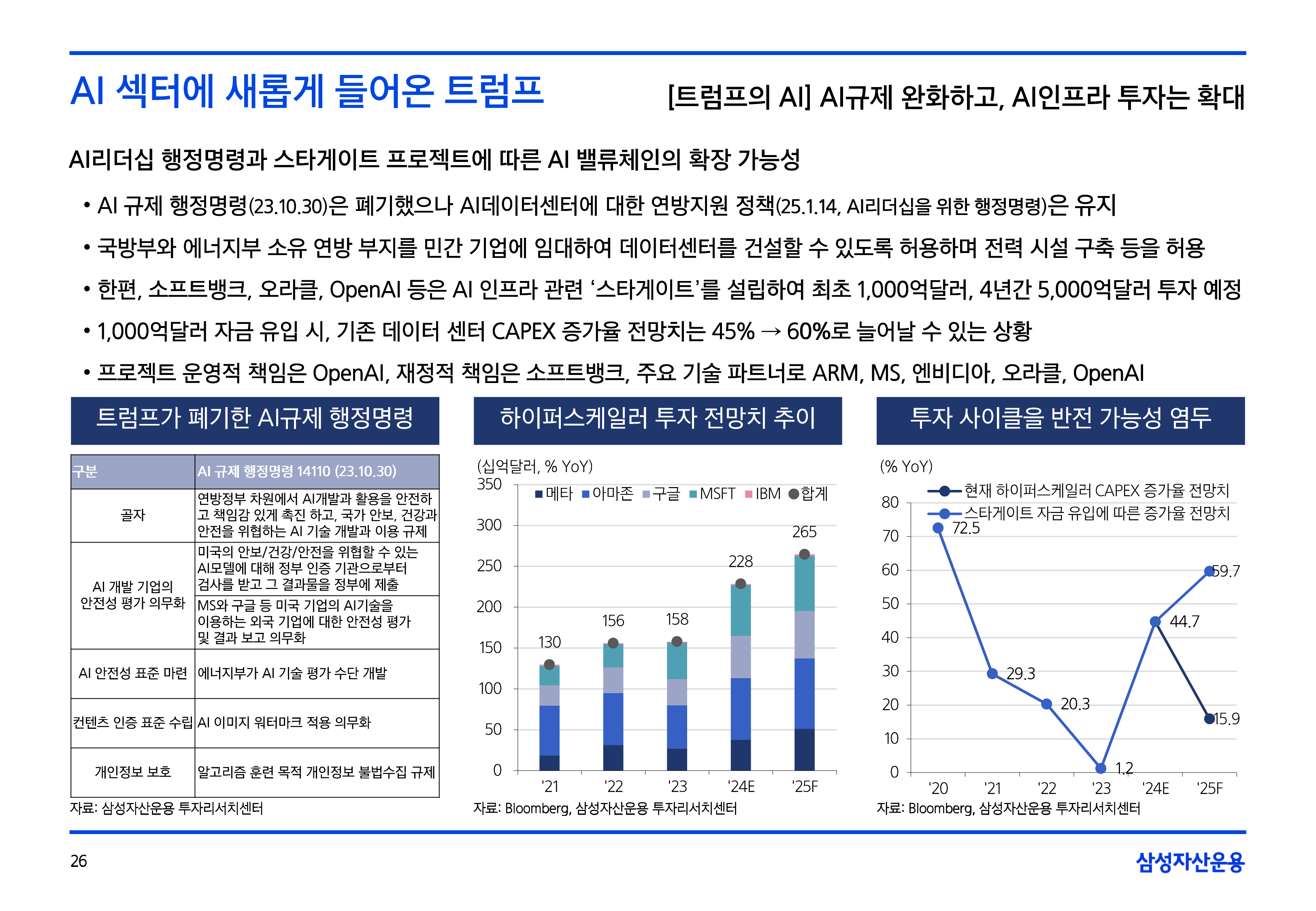 2502_국내외주식시장전망-26.png