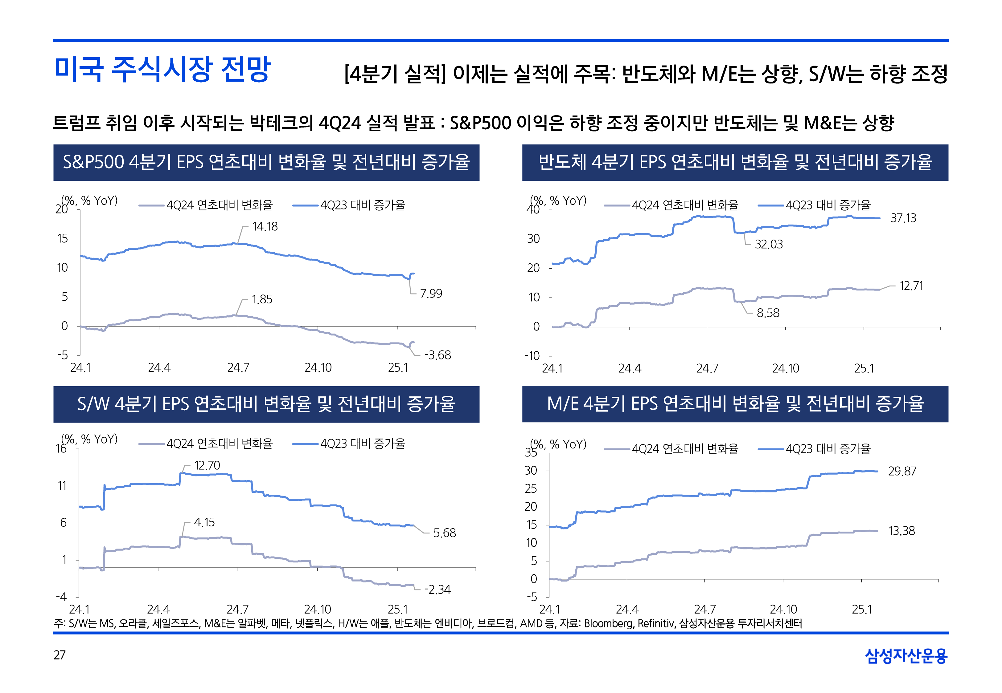 2502_국내외주식시장전망-27.png