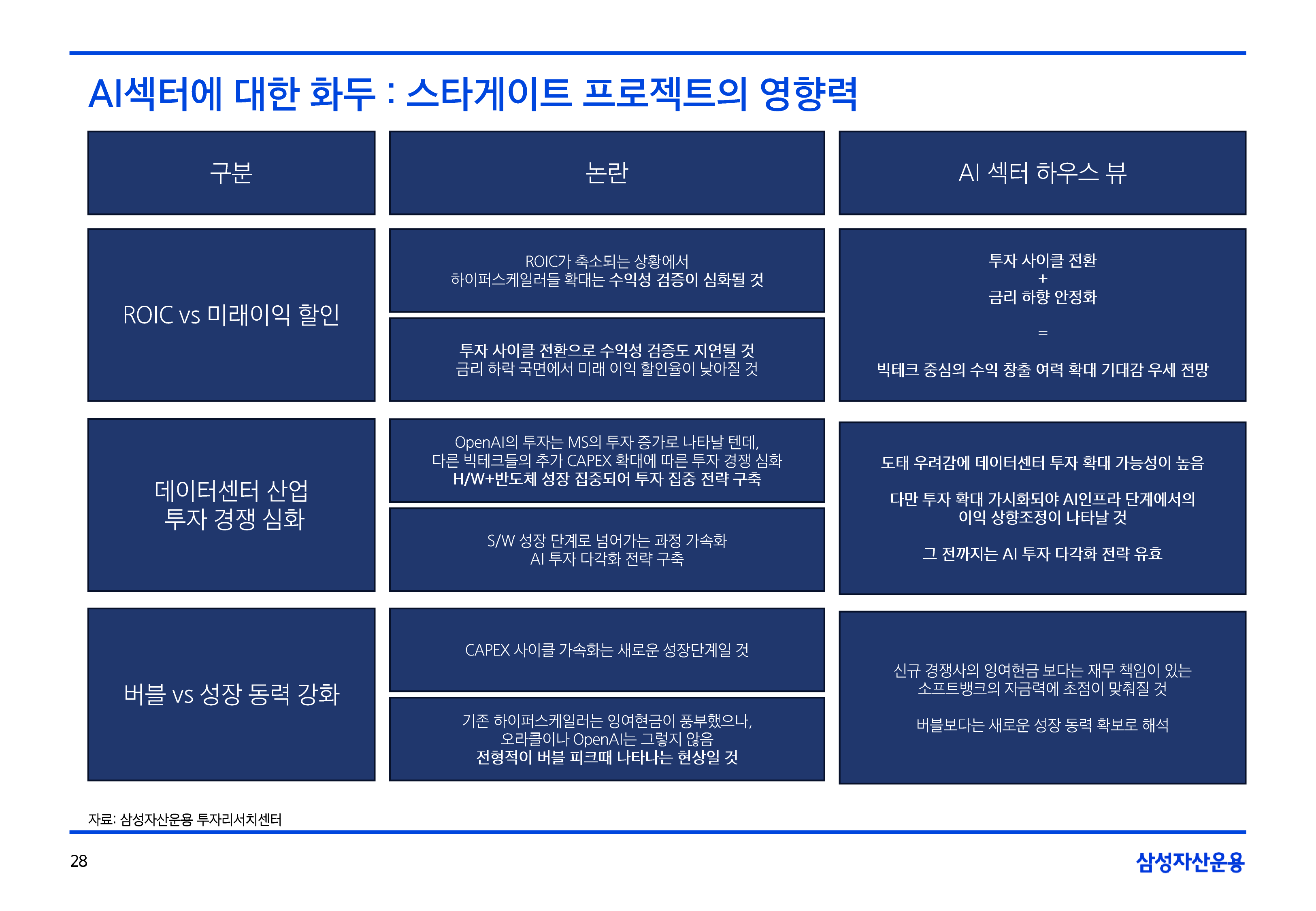 2502_국내외주식시장전망-28.png