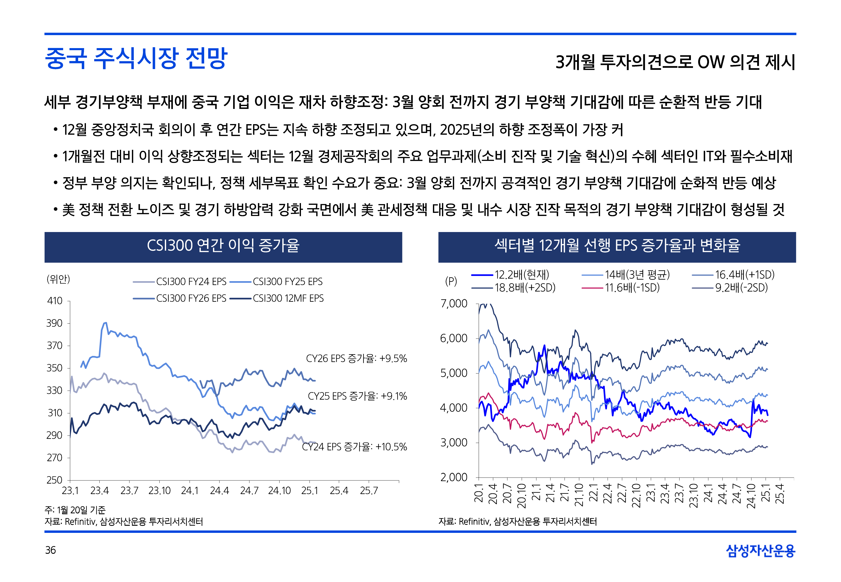 2502_국내외주식시장전망-36.png