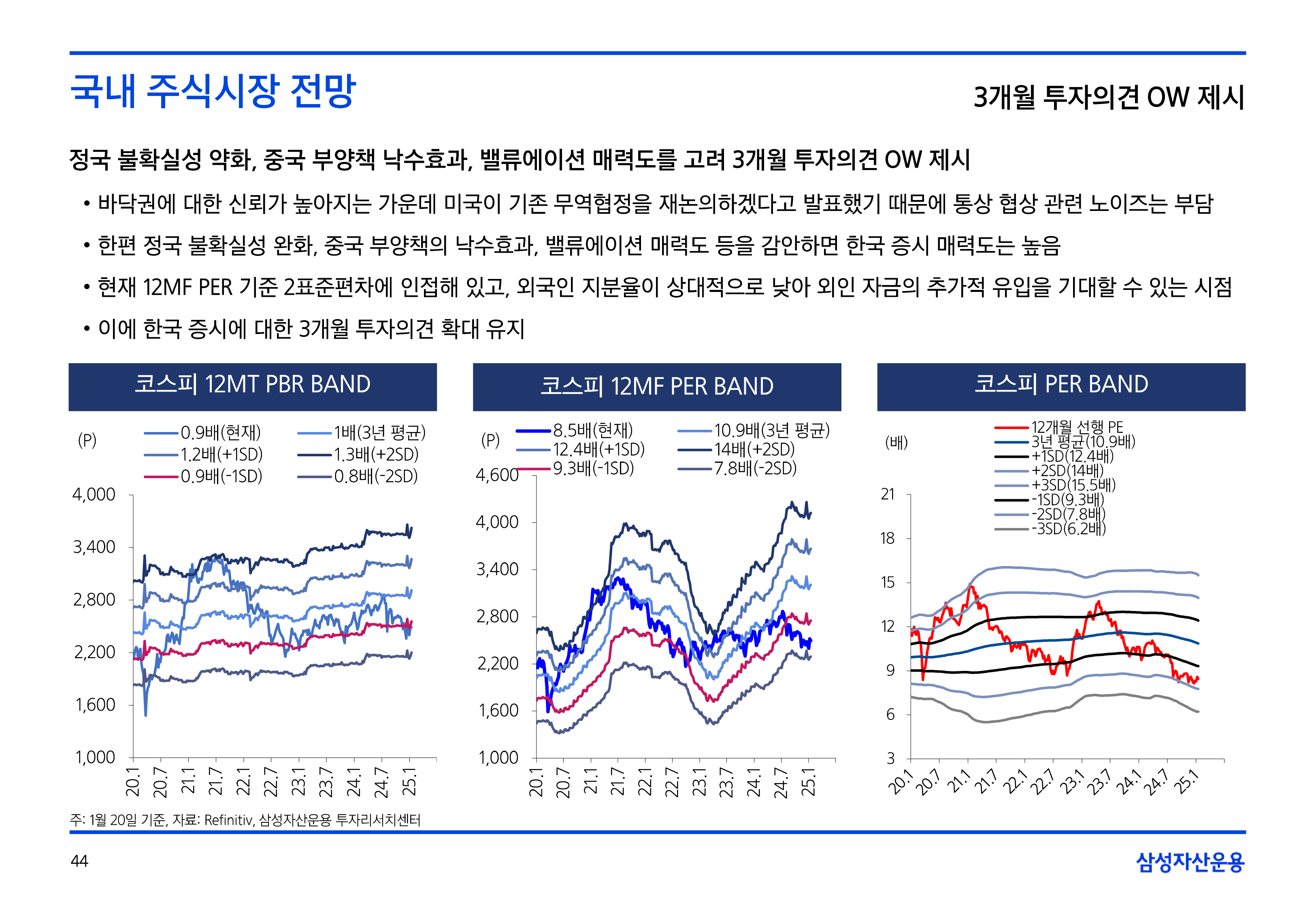 2502_국내외주식시장전망-44.png