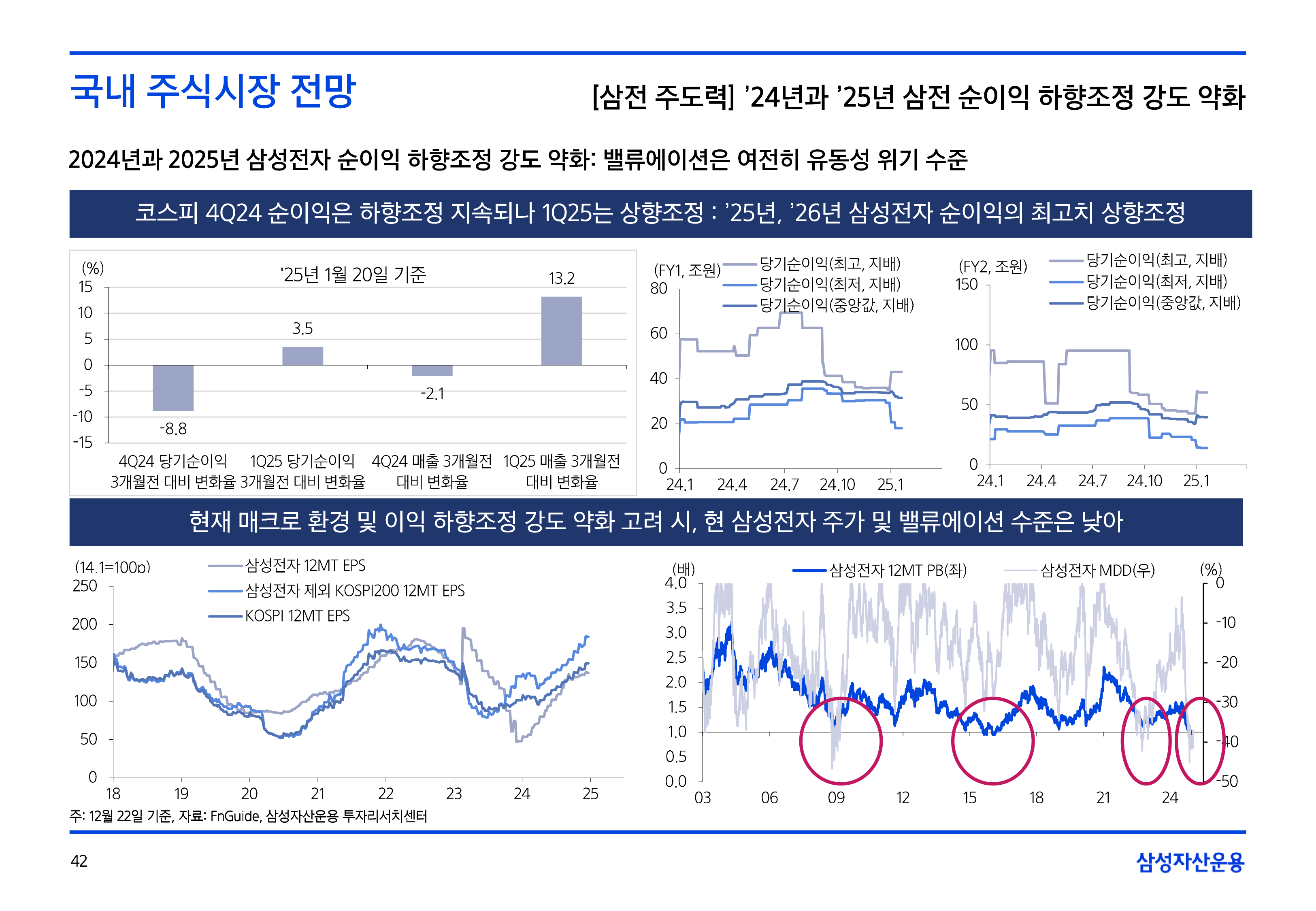 2502_국내외주식시장전망-42.png