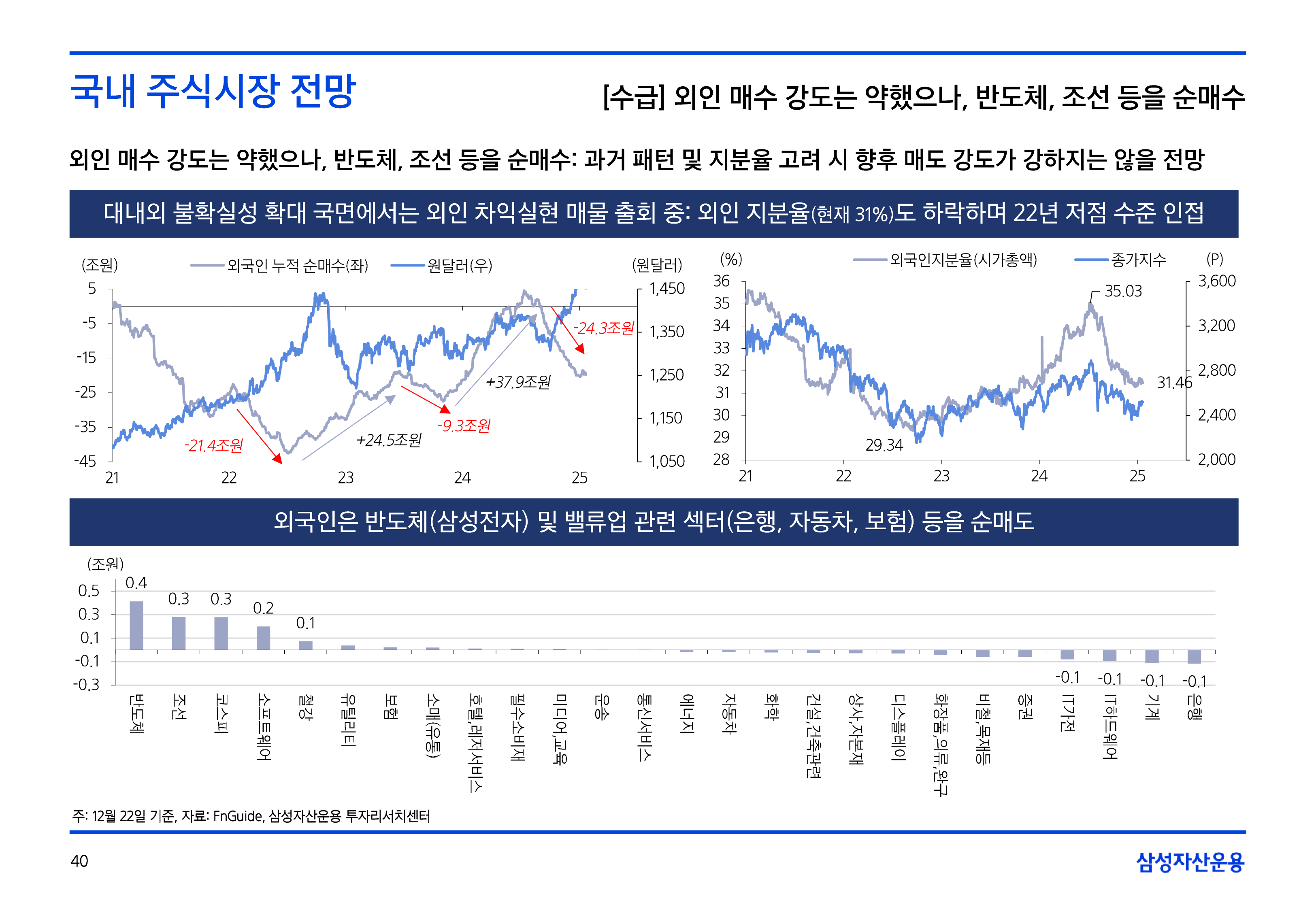 2502_국내외주식시장전망-40.png