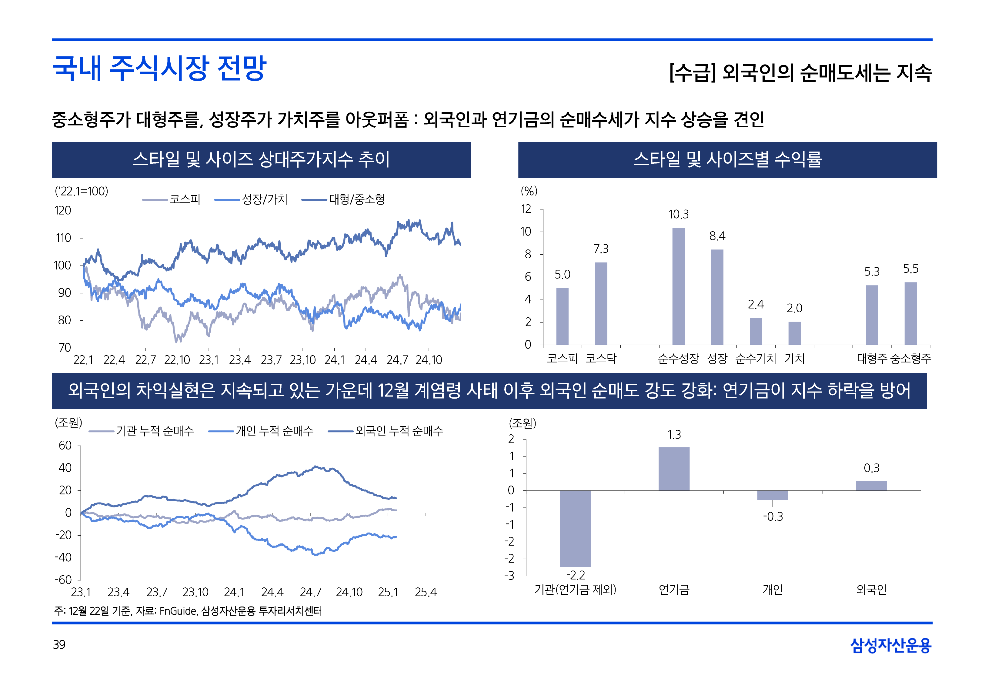 2502_국내외주식시장전망-39.png