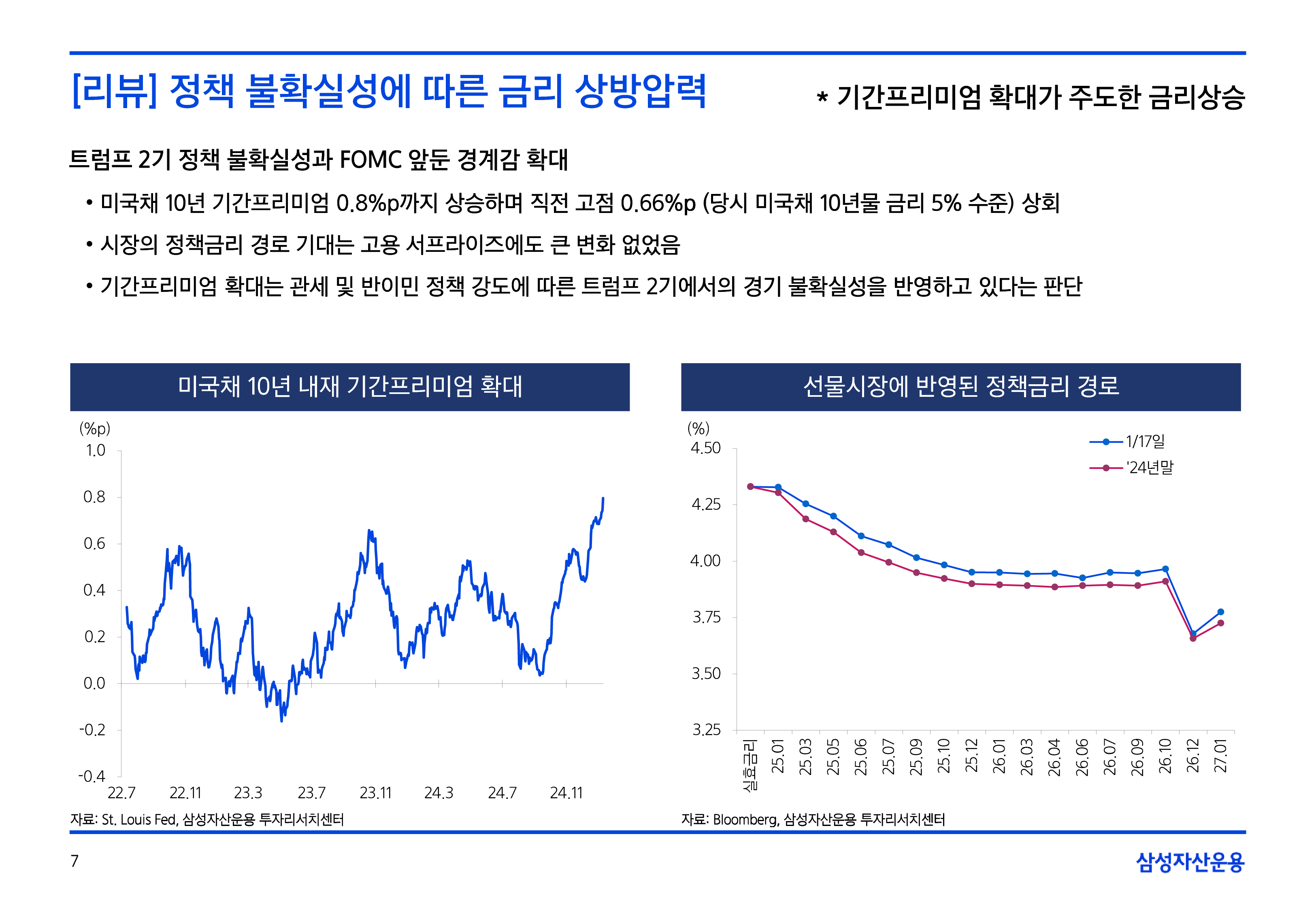 2502_국내외채권시장전망-07.png