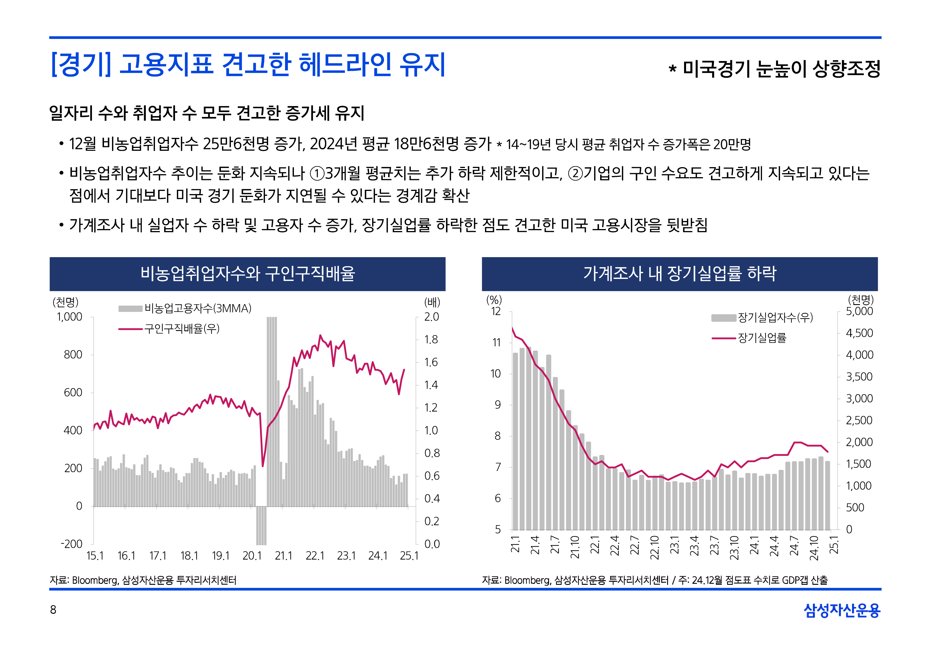 2502_국내외채권시장전망-08.png