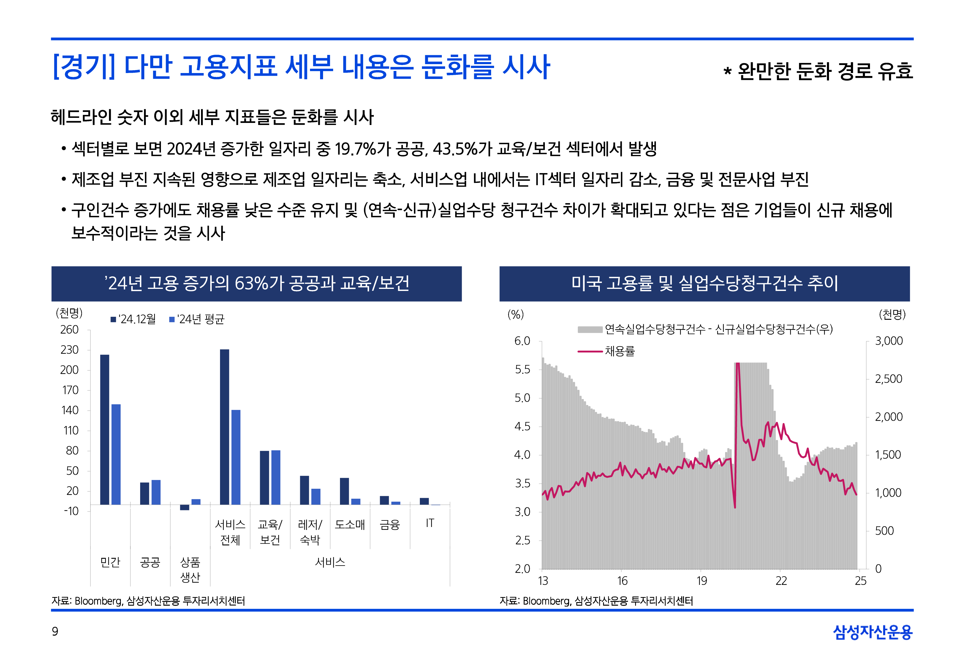 2502_국내외채권시장전망-09.png