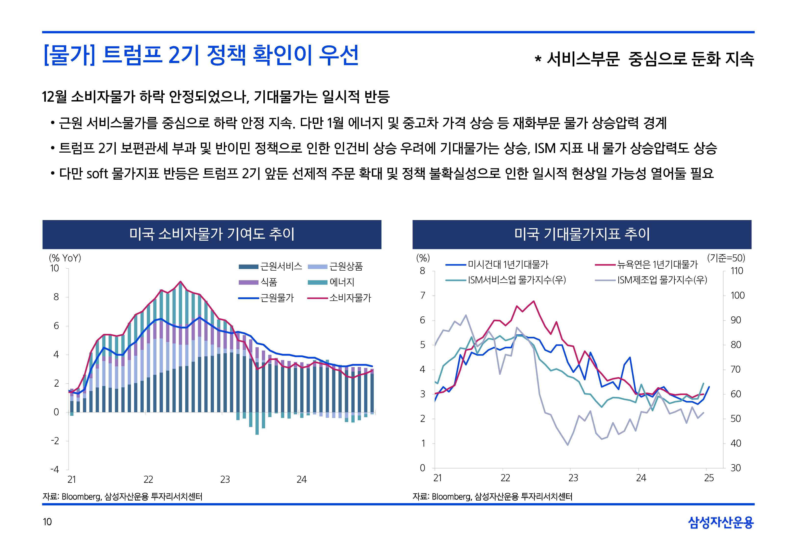 2502_국내외채권시장전망-10.png