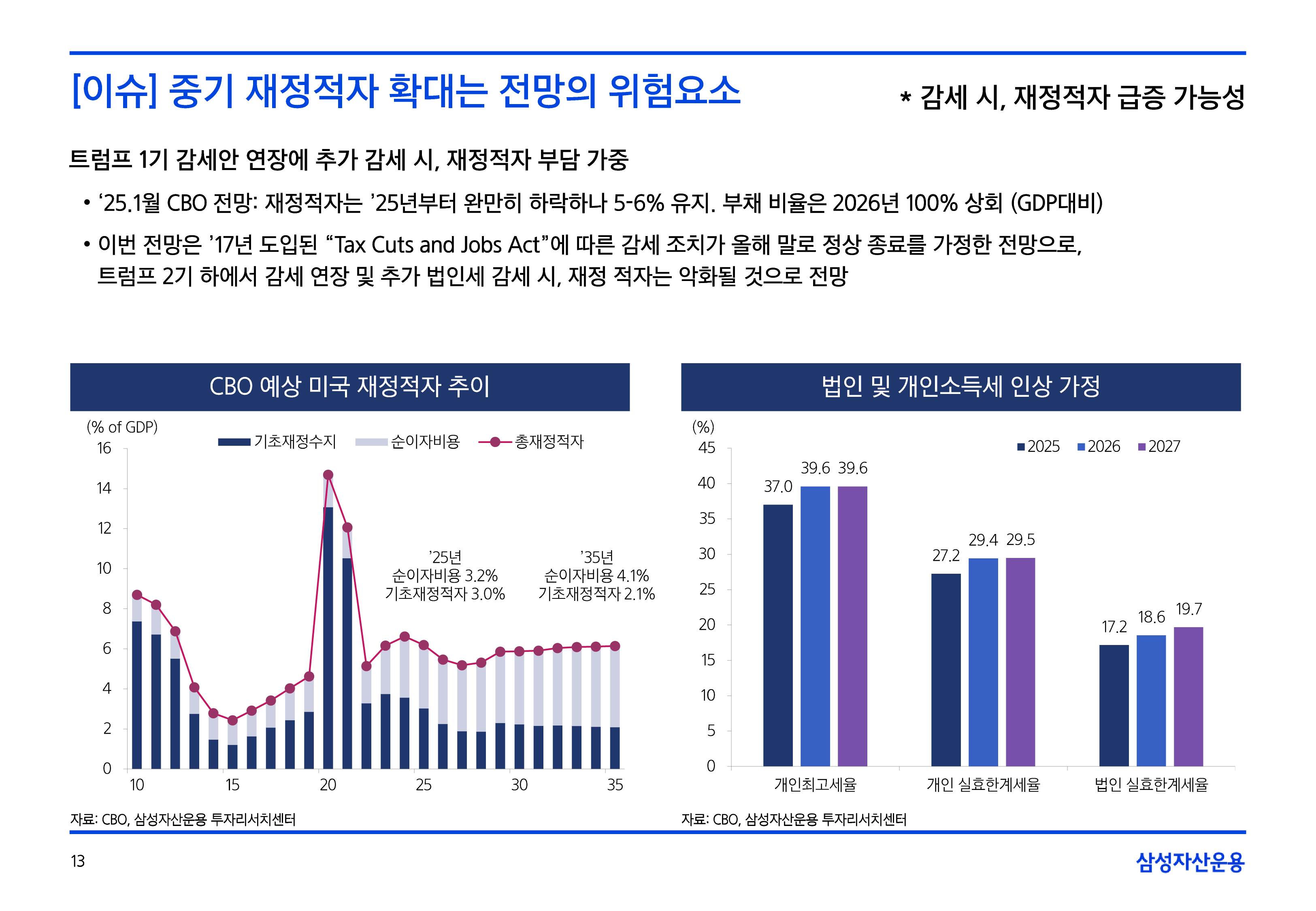 2502_국내외채권시장전망-13.png