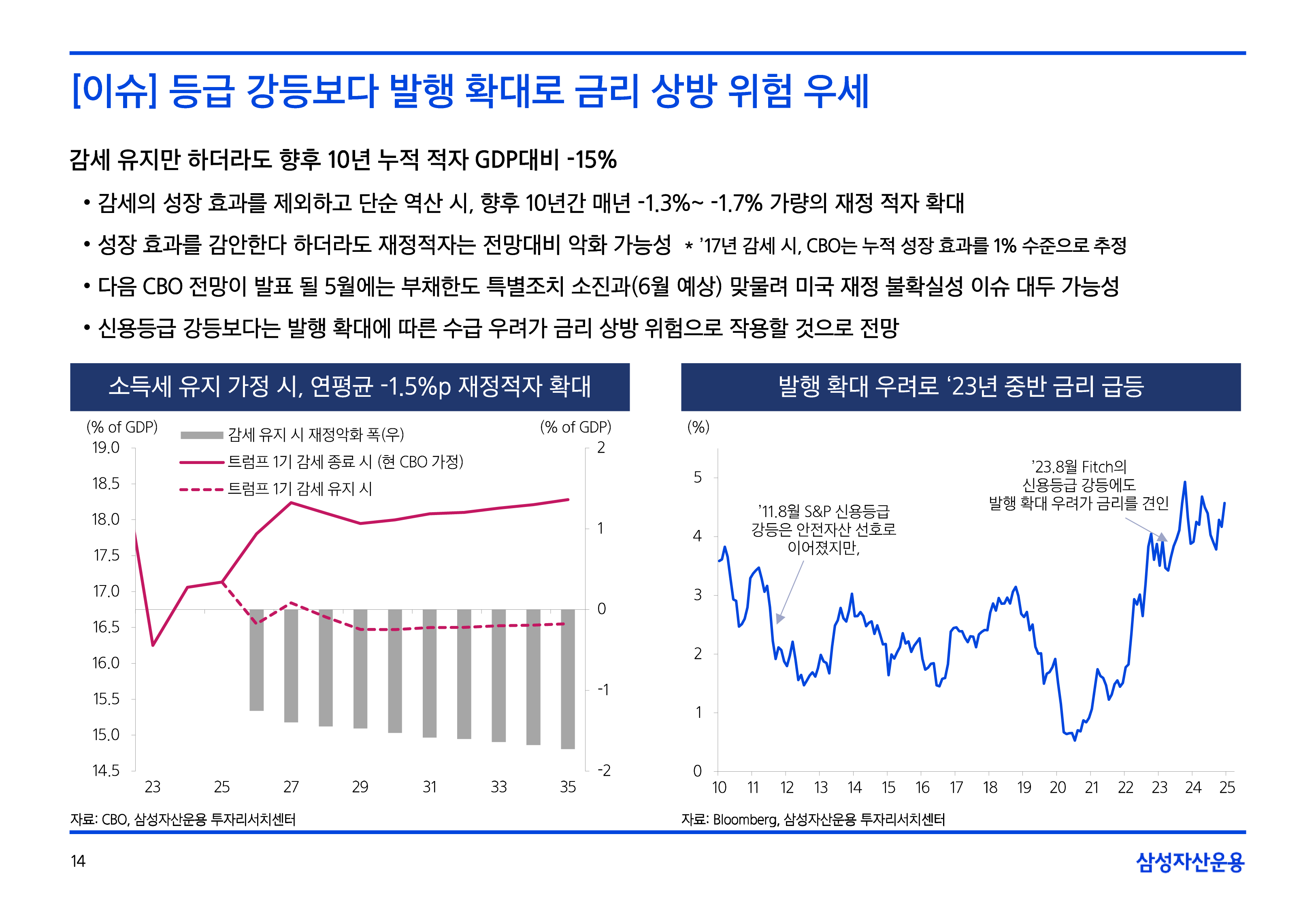 2502_국내외채권시장전망-14.png