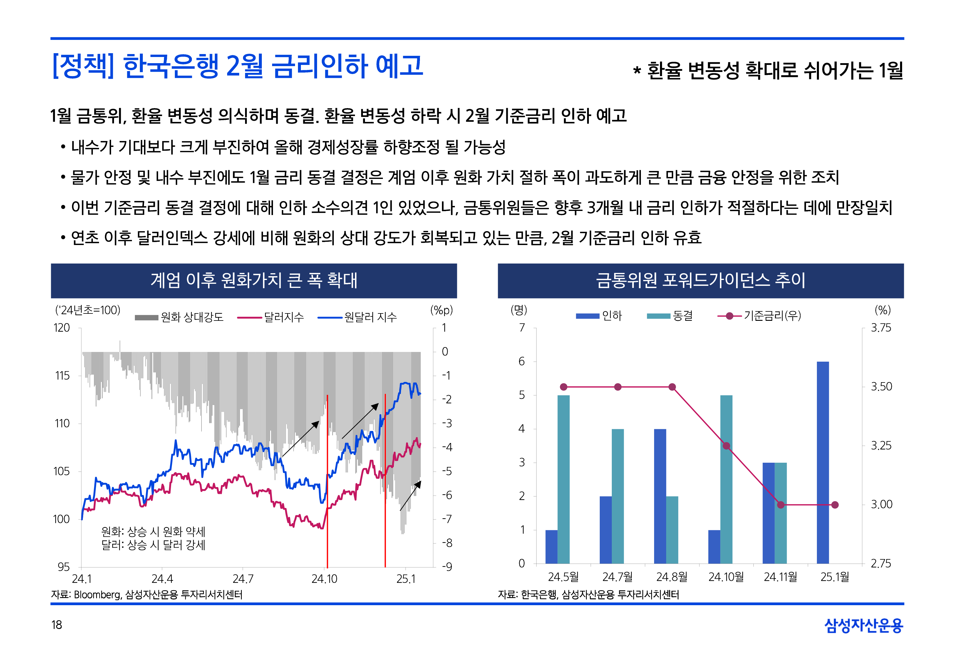 2502_국내외채권시장전망-18.png