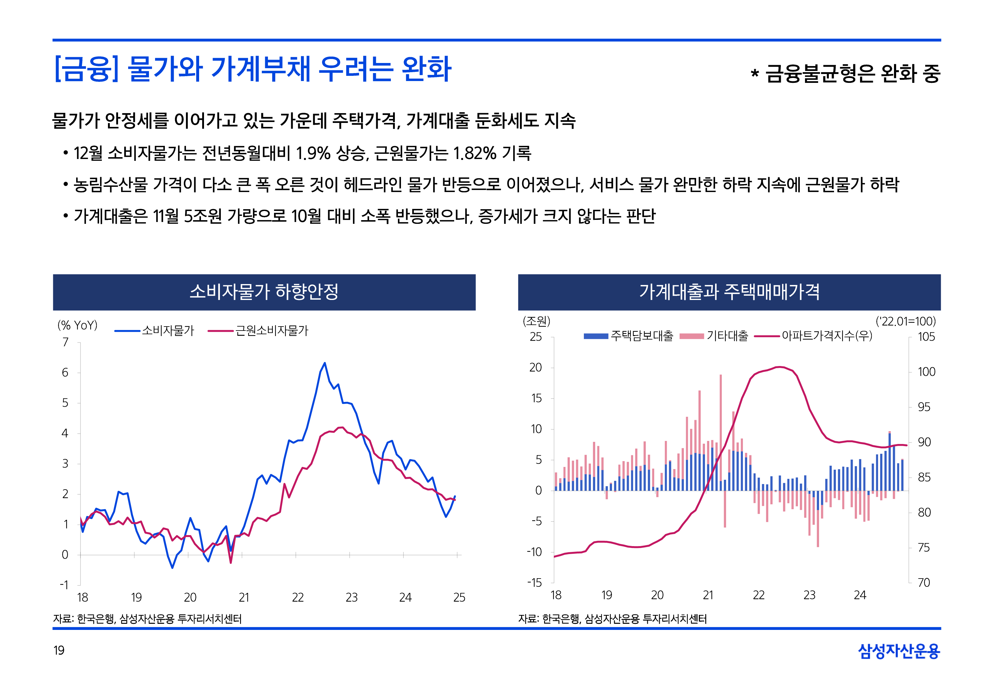 2502_국내외채권시장전망-19.png