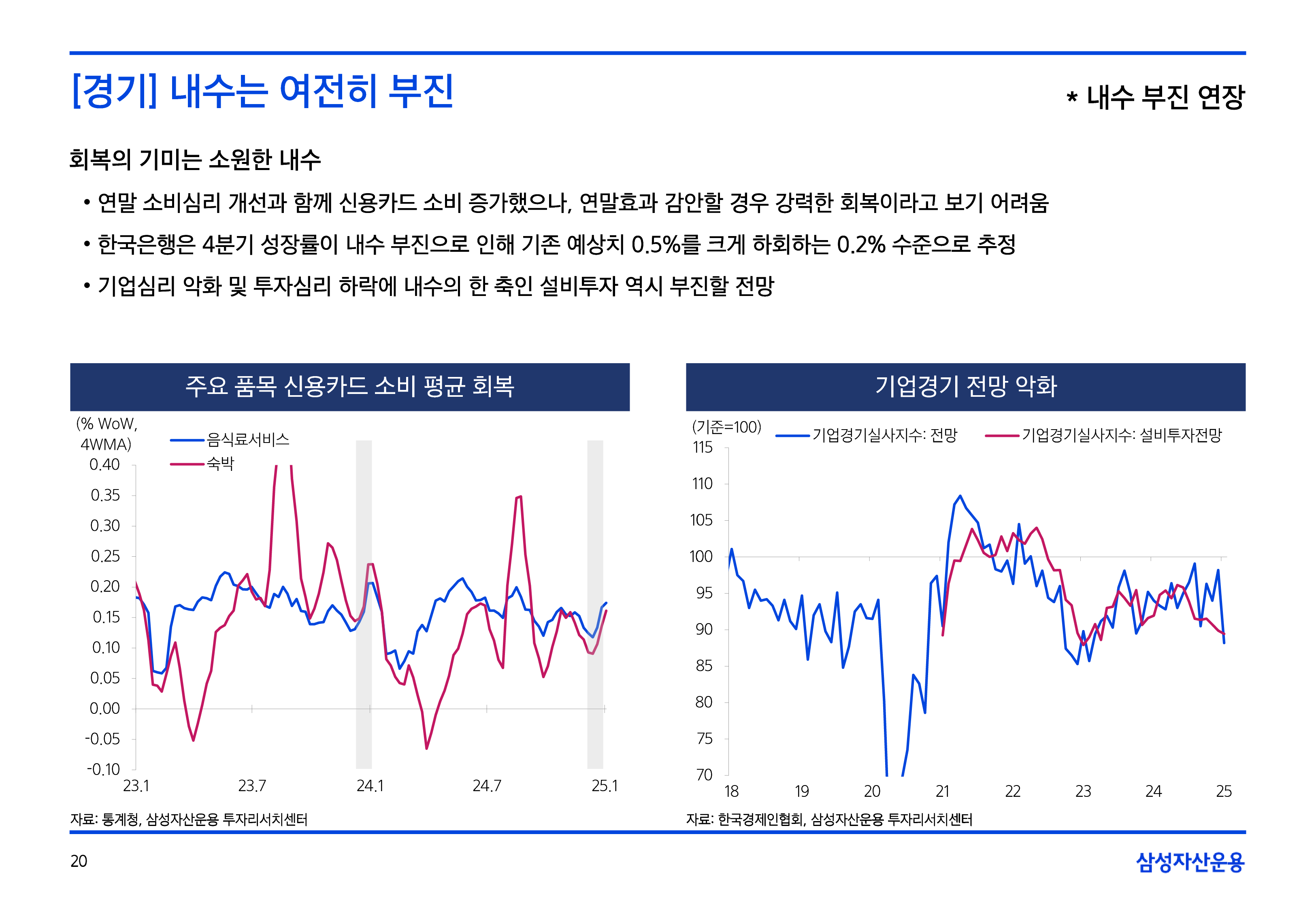 2502_국내외채권시장전망-20.png