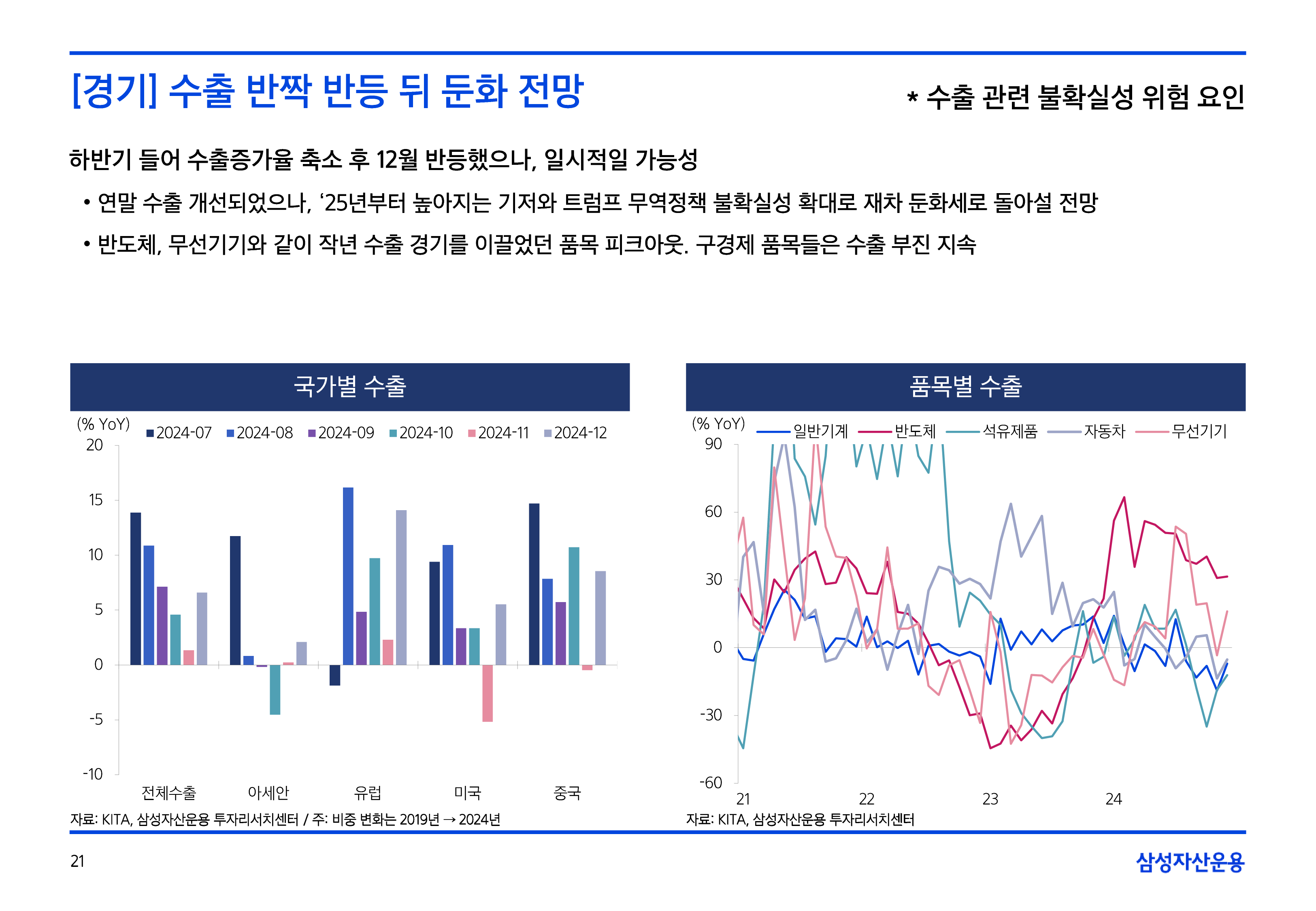 2502_국내외채권시장전망-21.png