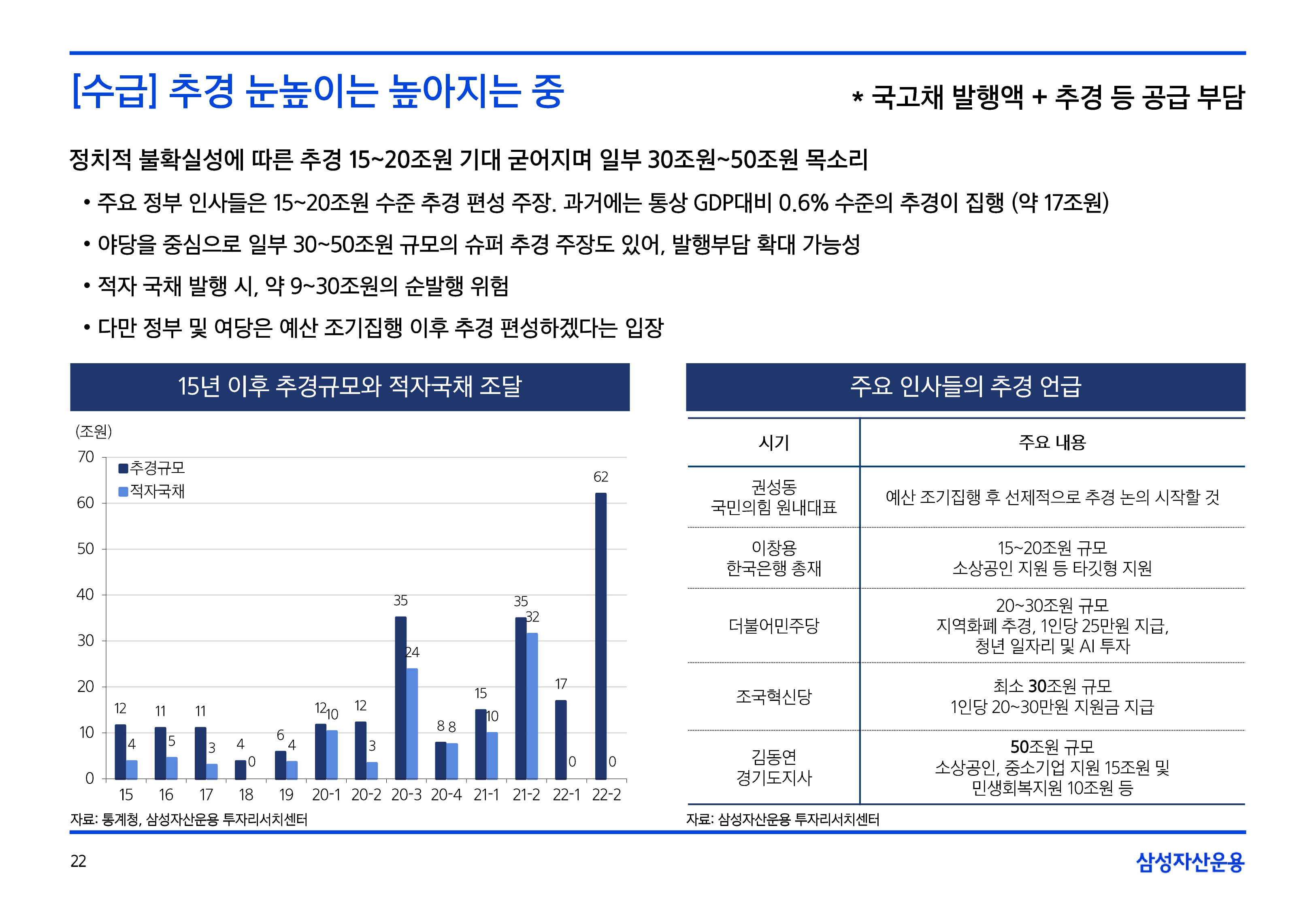 2502_국내외채권시장전망-22.png