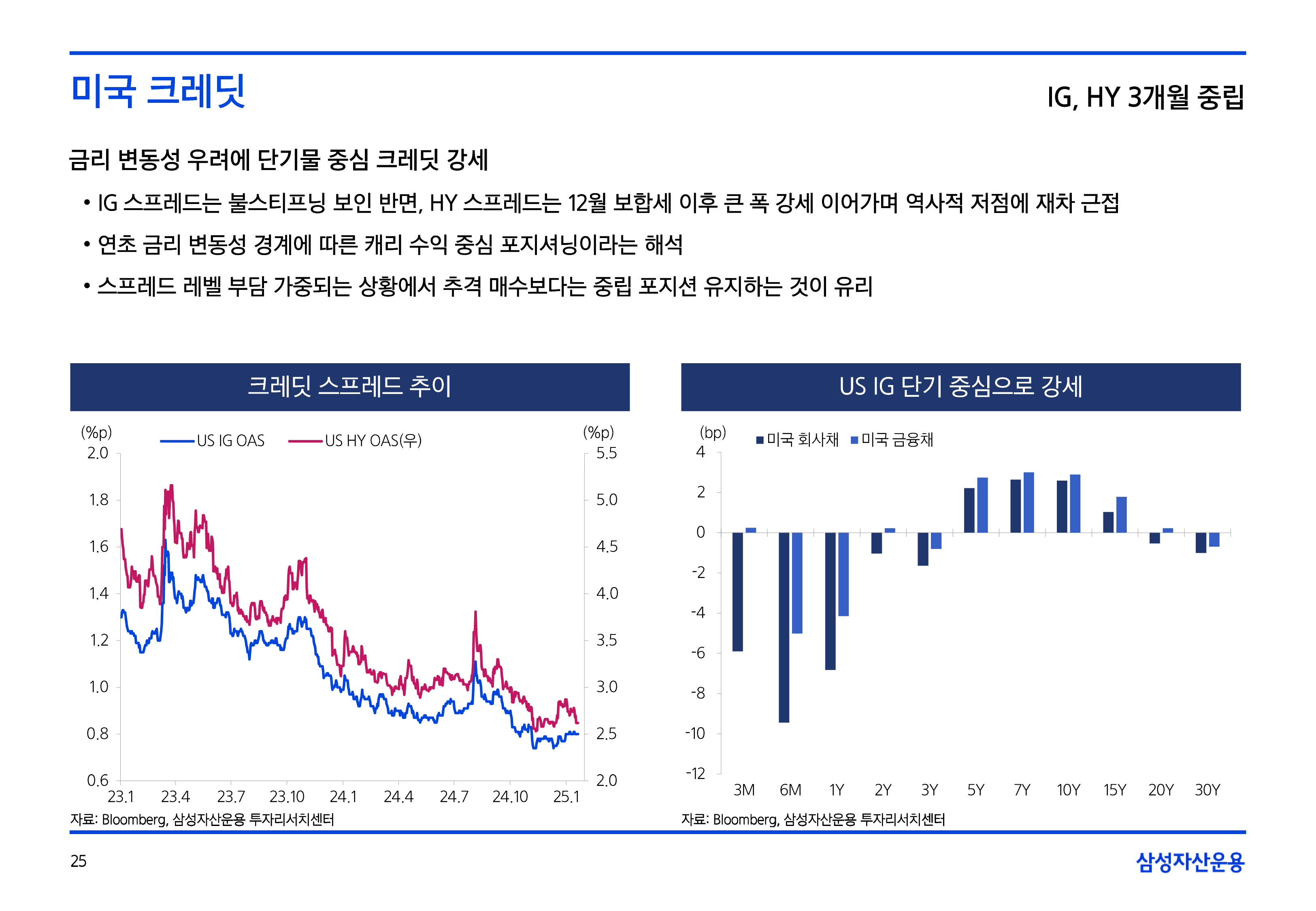 2502_국내외채권시장전망-25.png