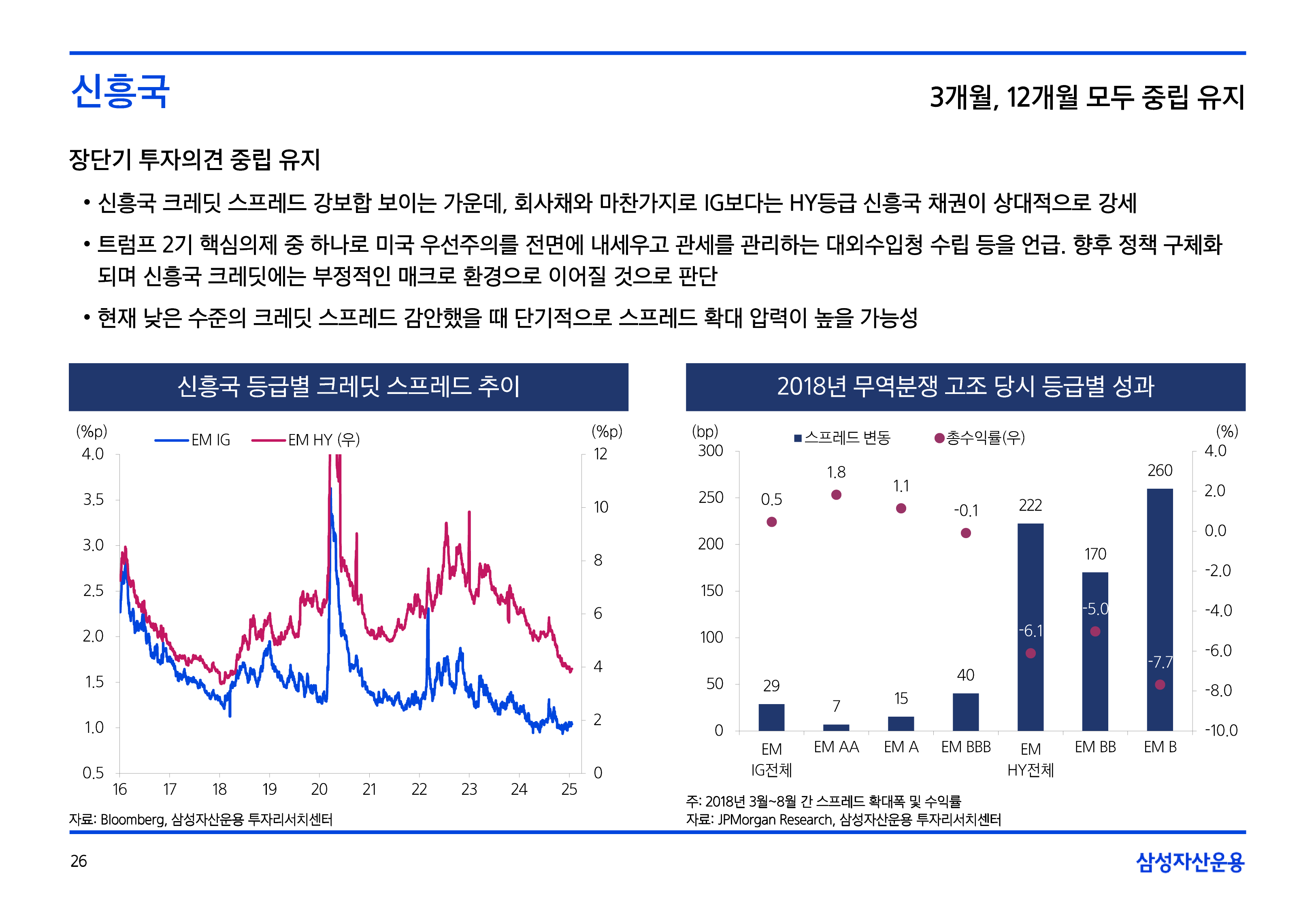 2502_국내외채권시장전망-26.png