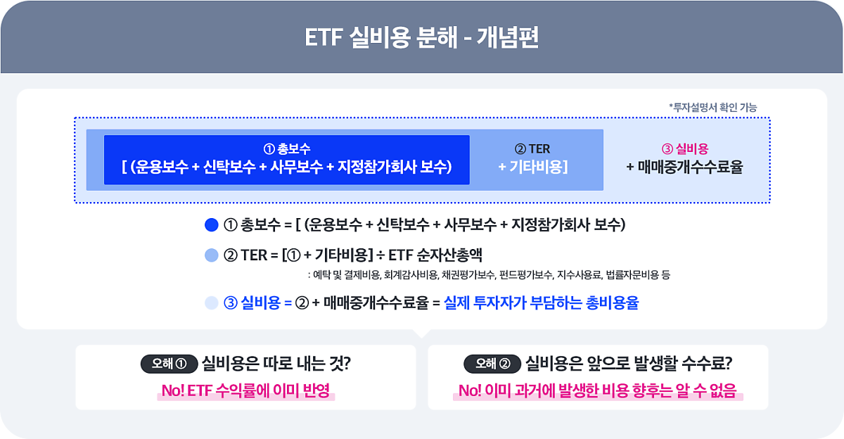 ETF투자_01.png