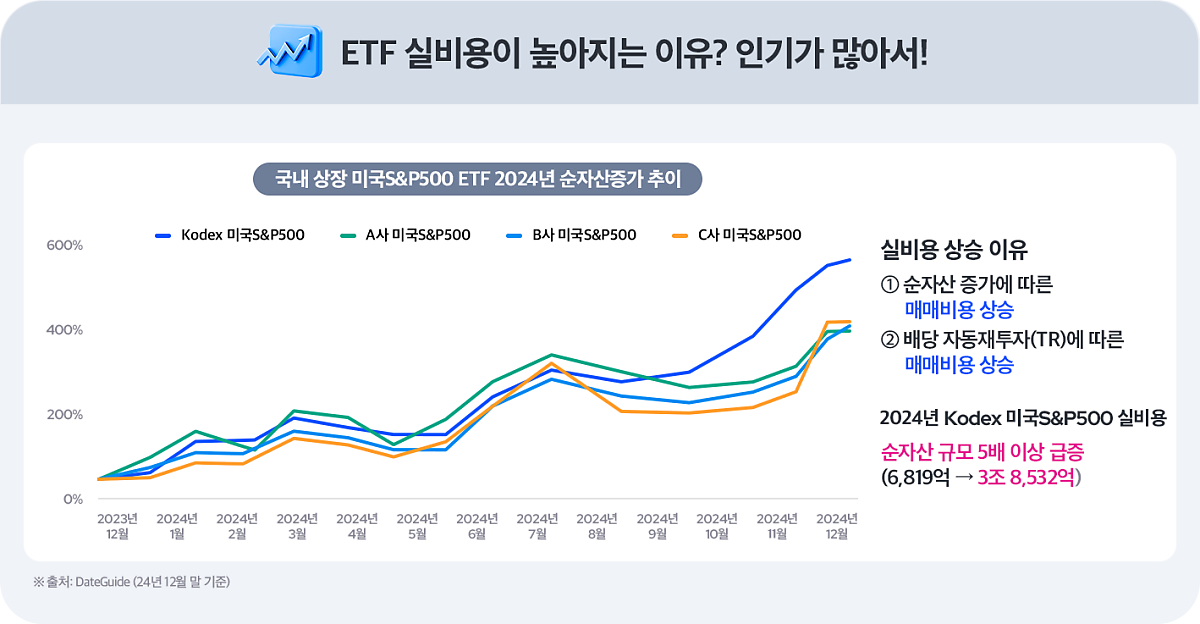ETF수익률_03.png