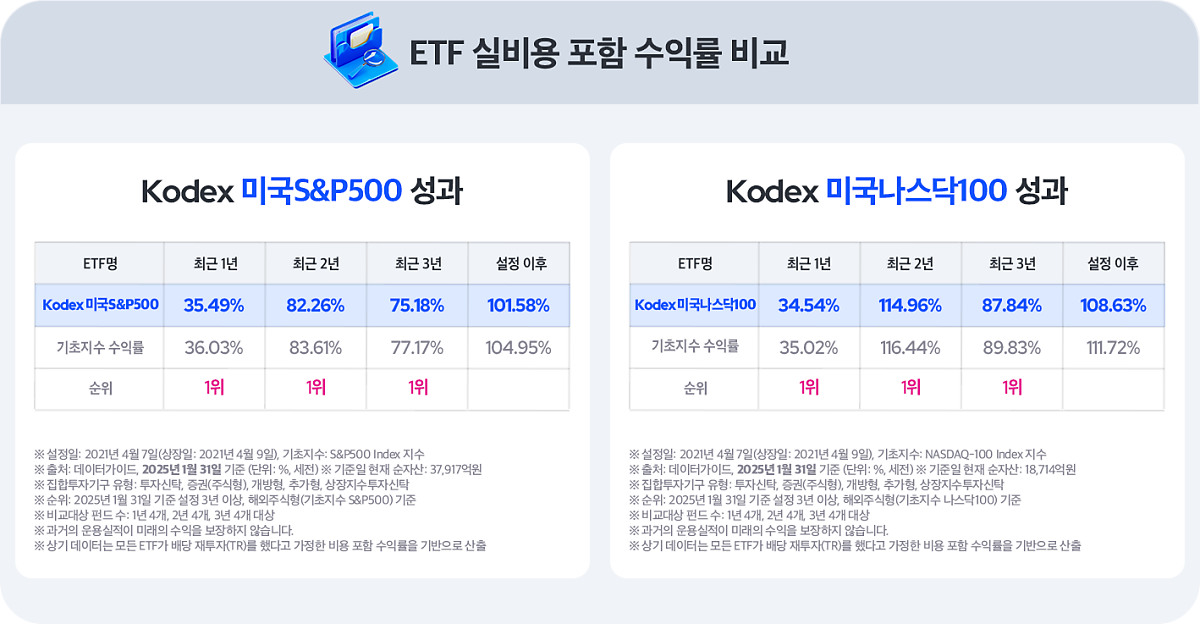 ETF실비용_04.png