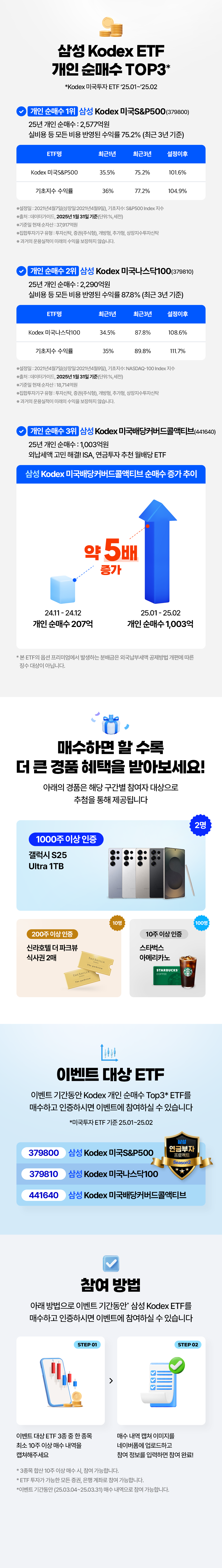 삼성자산운용_매수이벤트3월_event.png