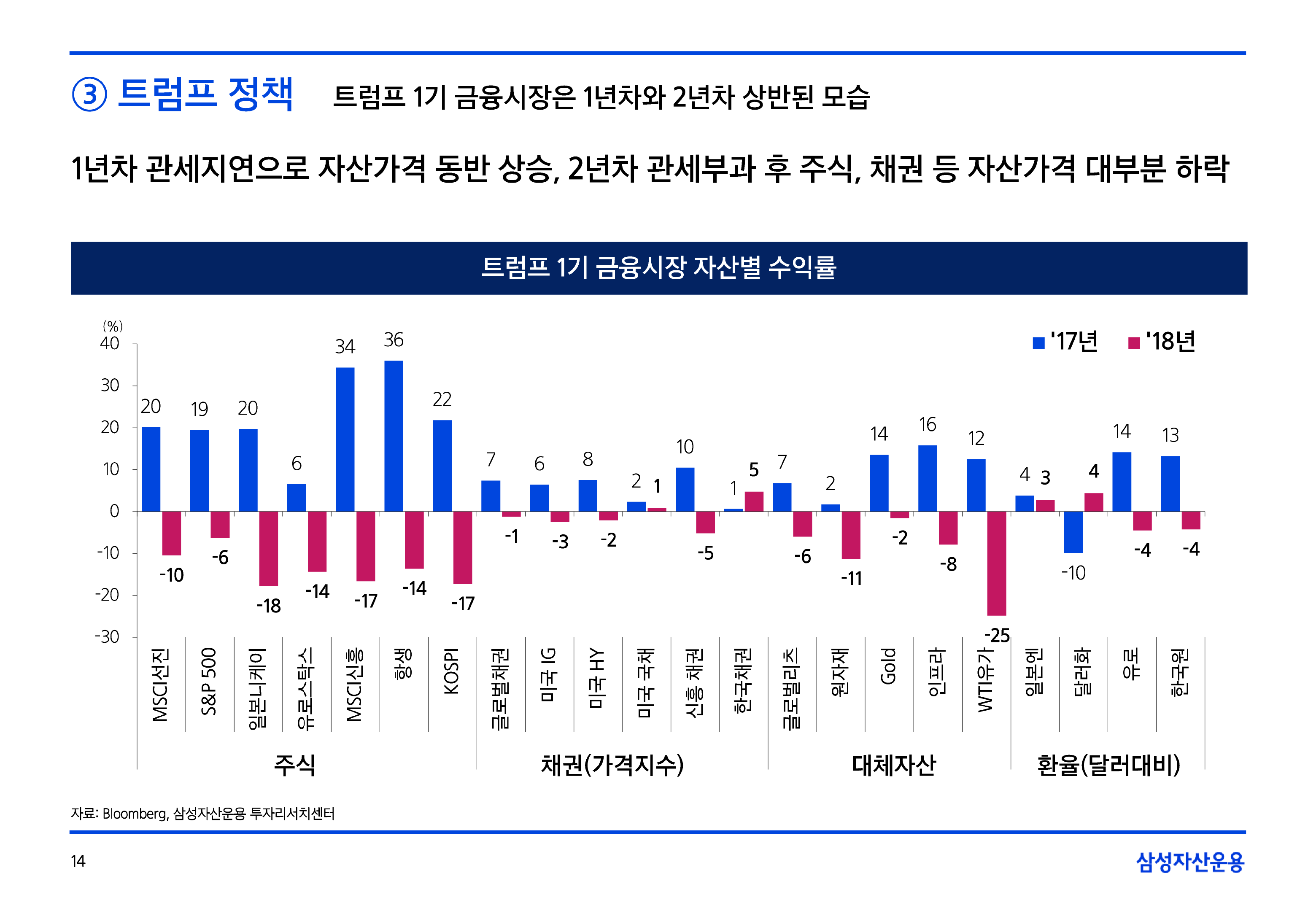 대지 14@4x.png