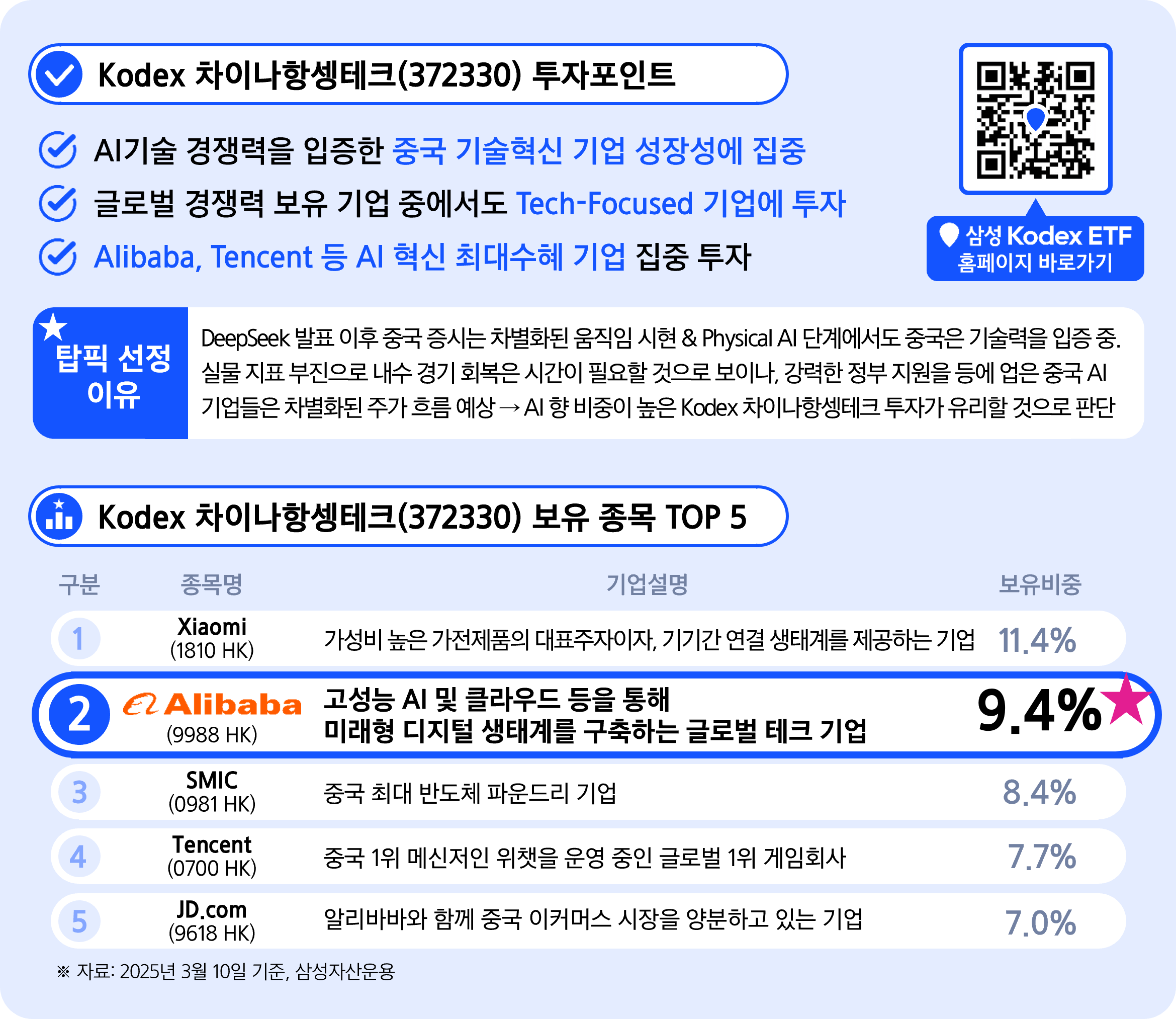 ETFNow_차이나항생테크알아보기png.png