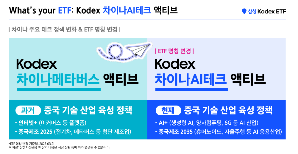 Kodex차이나AI테크액티브_04.png