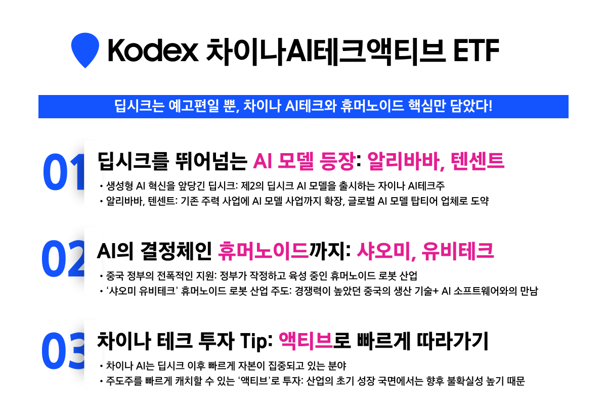 Kodex차이나AI테크액티브_05.png
