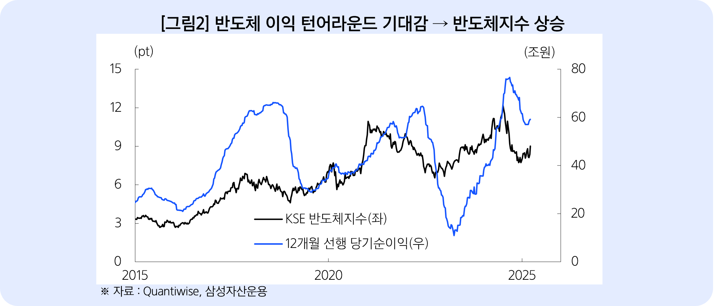 그림2.png