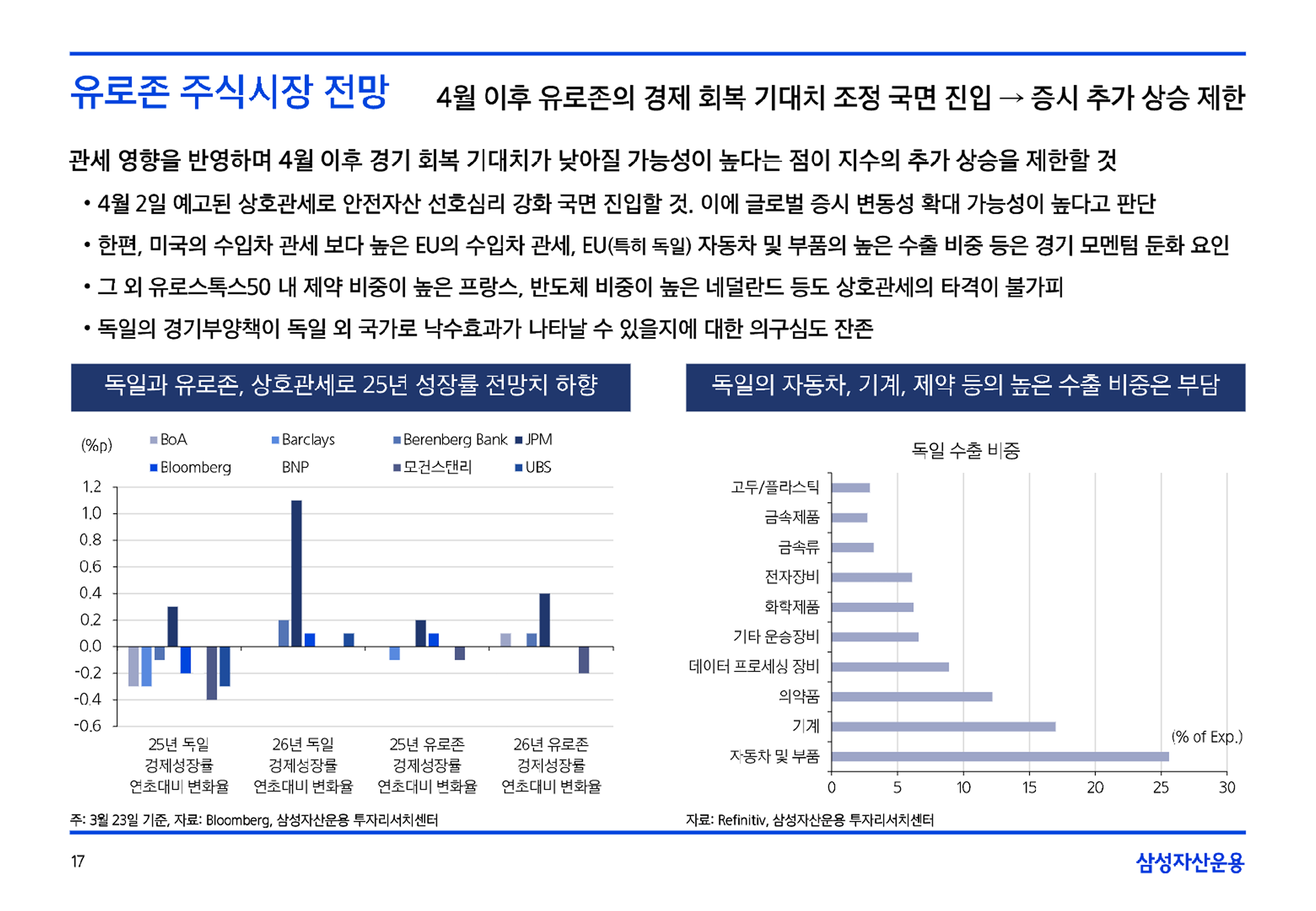 2504_국내외 주식시장 전망 (1).pdf - Page 17 of 34.png