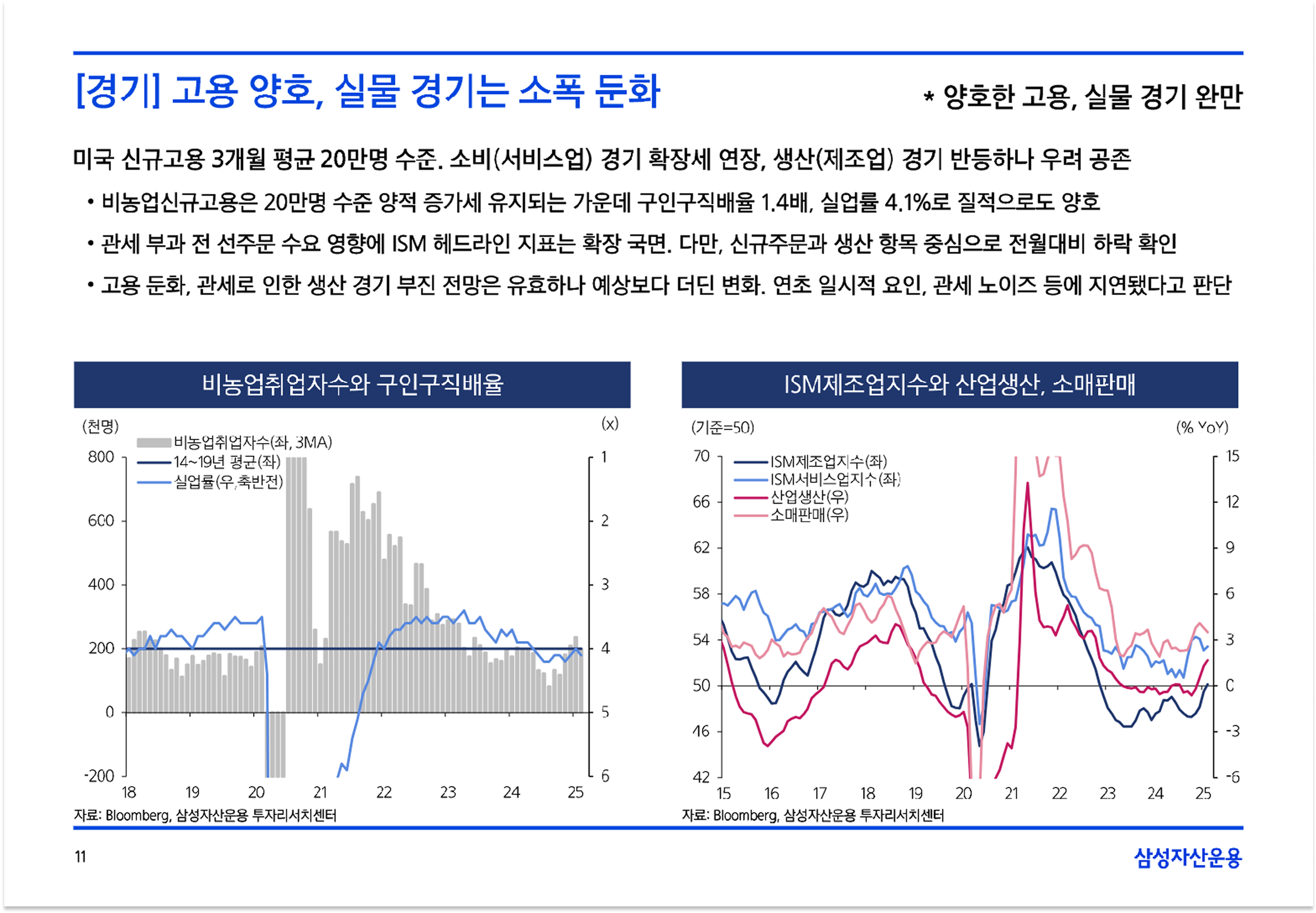 2504_국내외 채권시장 전망 (1).pdf - Page 11 of 45.png
