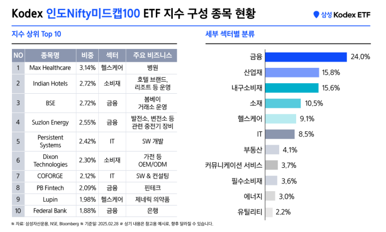 08_인도ETF.png