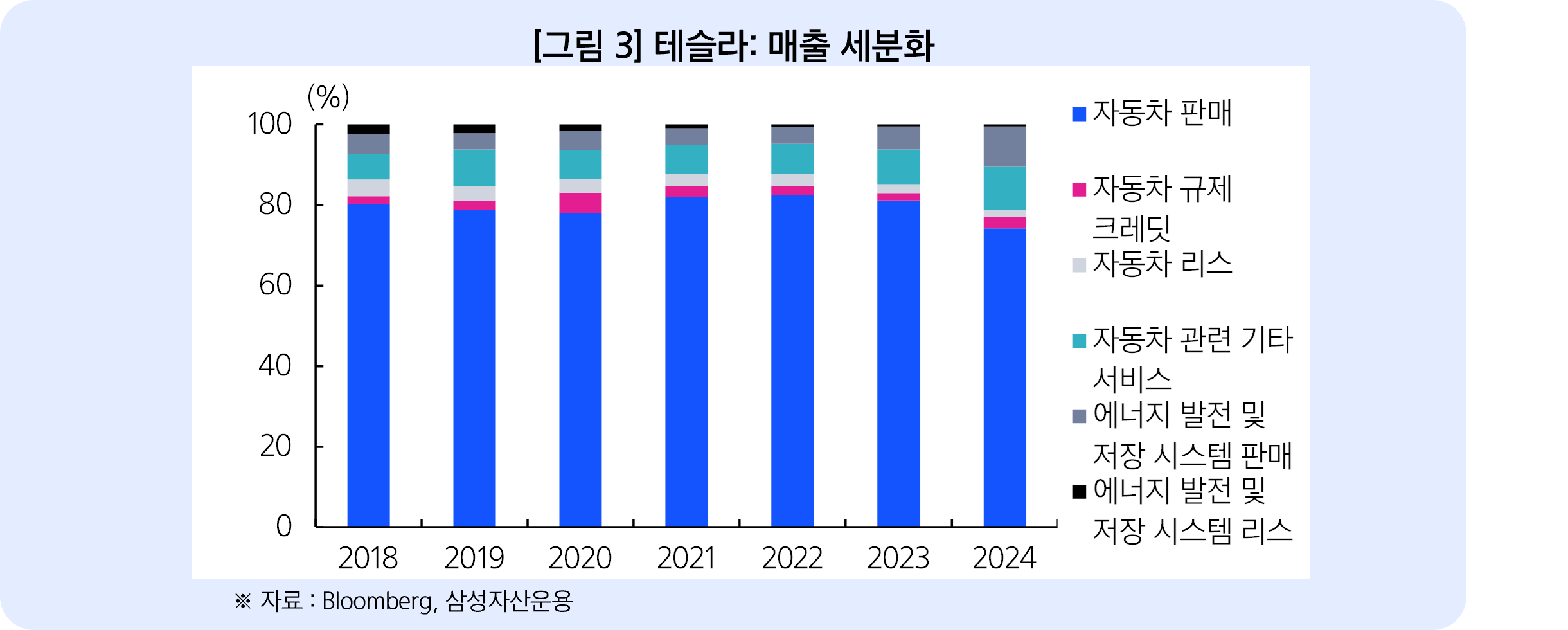 그림3.png