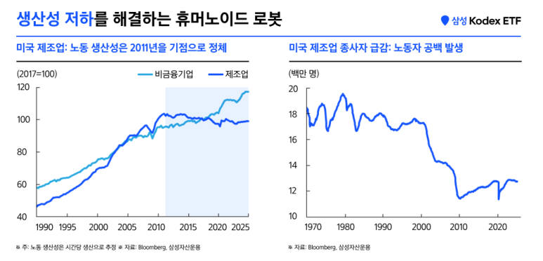 01_휴머노이드로봇.png