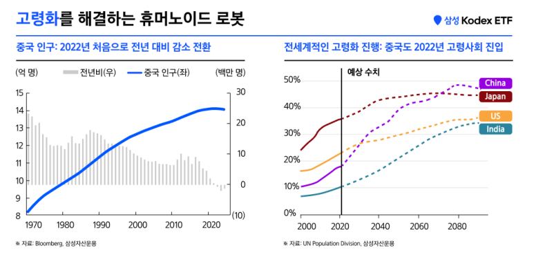02_휴머노이드로봇.png