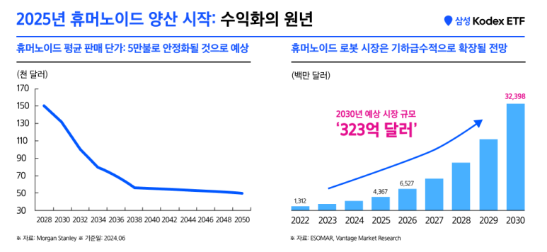 03_휴머노이드로봇.png