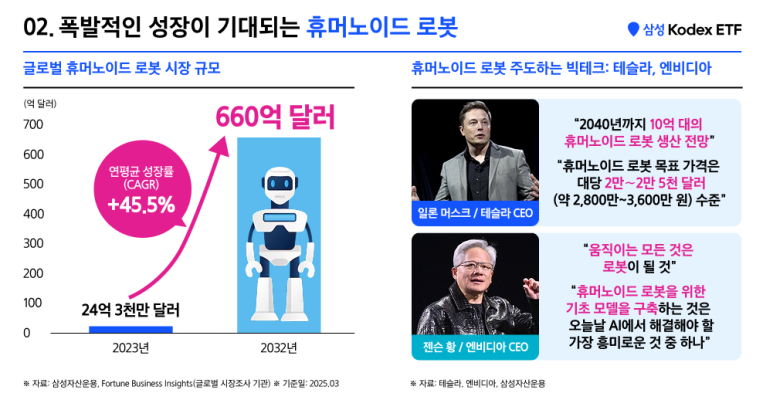 03_미국휴머노이드로봇.png