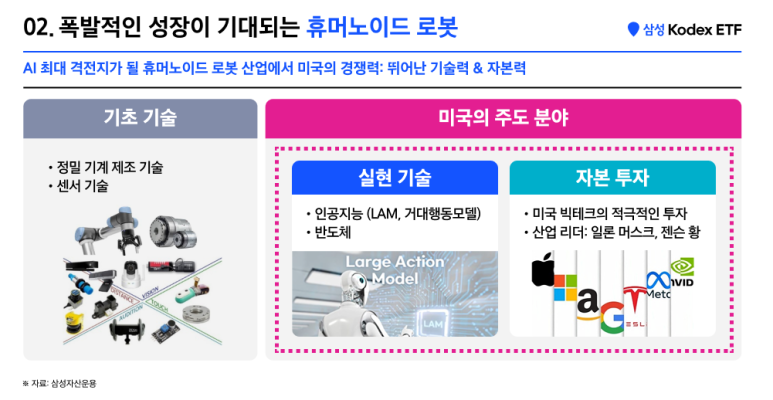 04_미국휴머노이드로봇.png