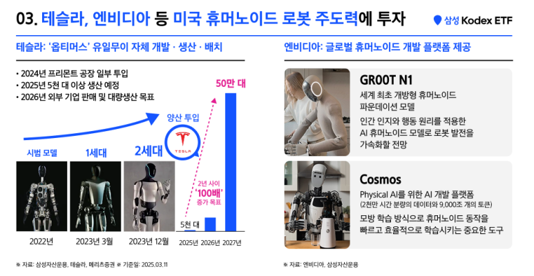 05_미국휴머노이드로봇.png
