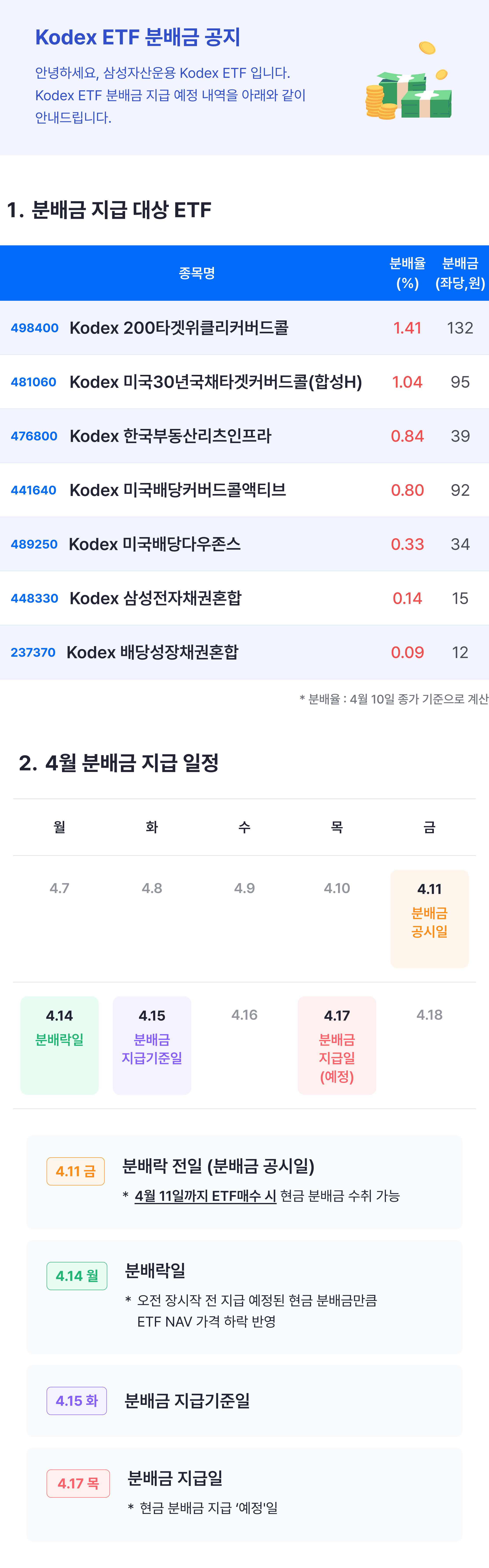 분배금공지(1).png