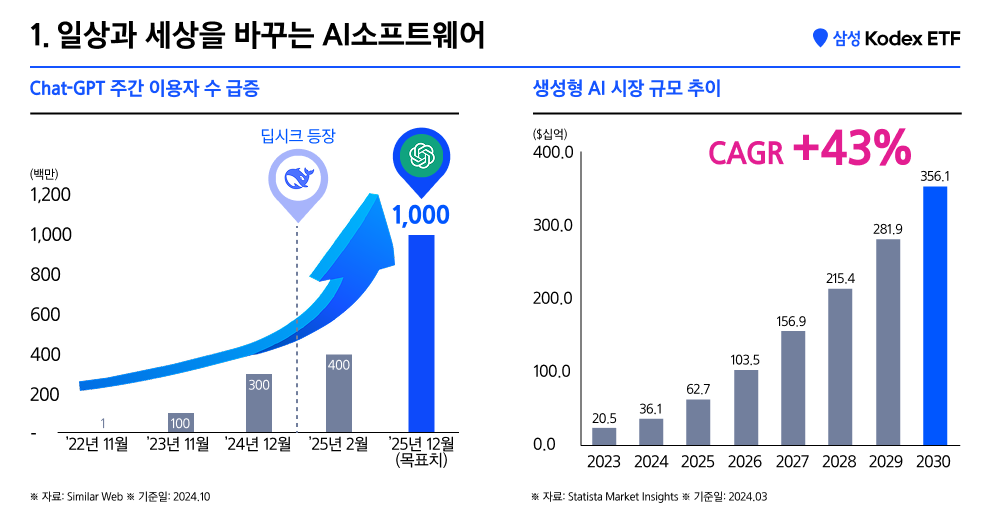 미국AI소프트웨어_04.png