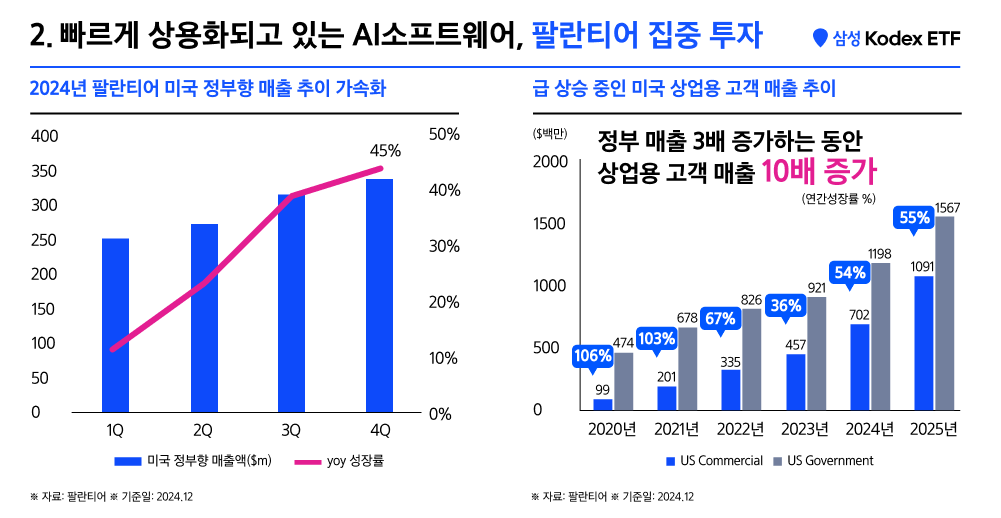 미국AI소프트웨어_05.png